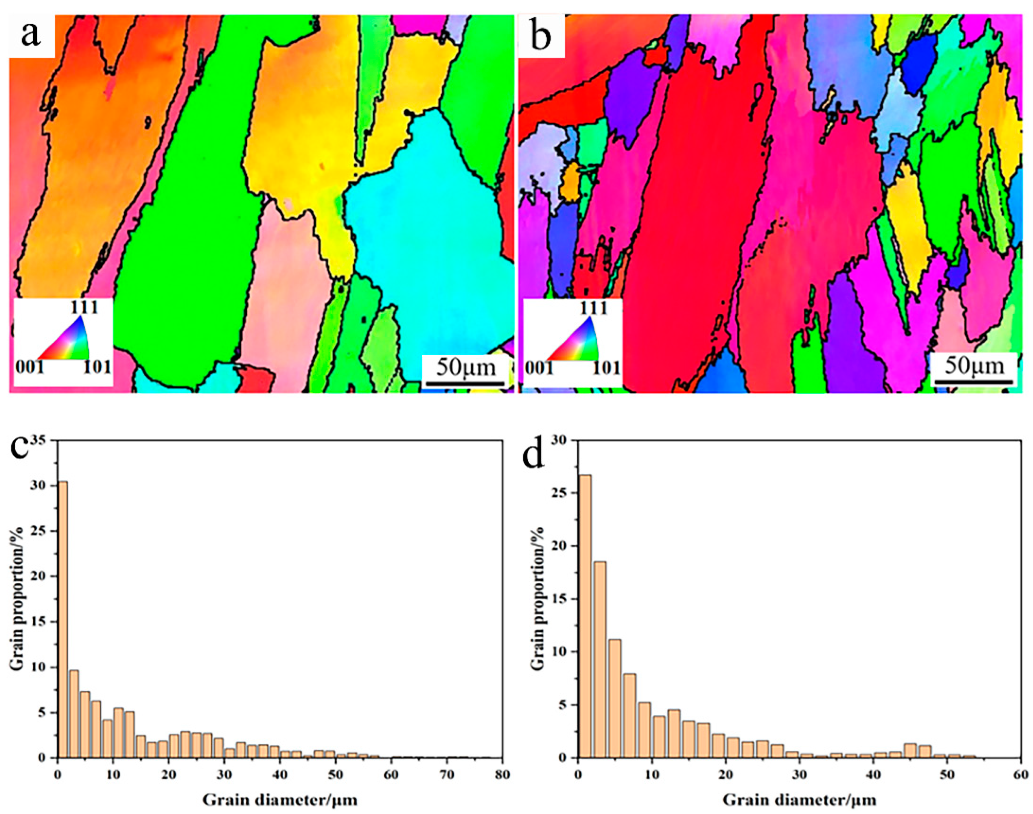 Materials 17 04837 g007