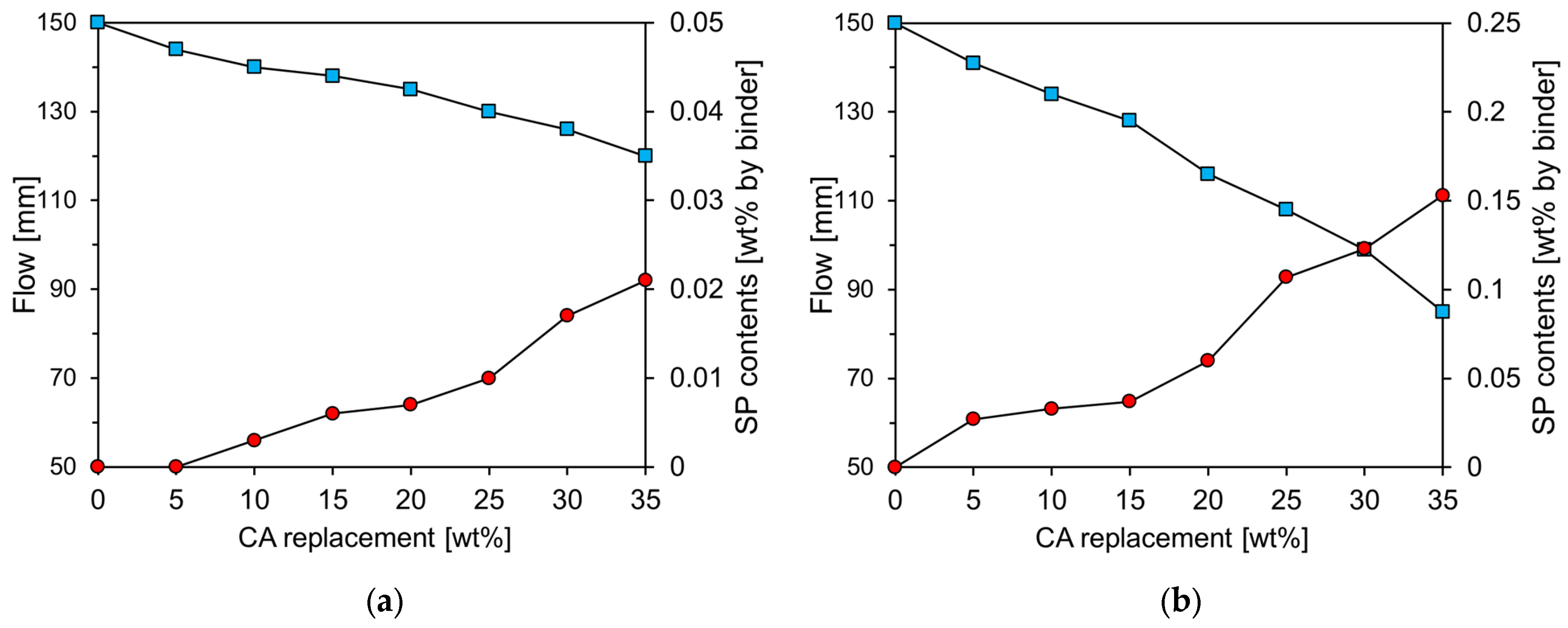Materials 17 04841 g006