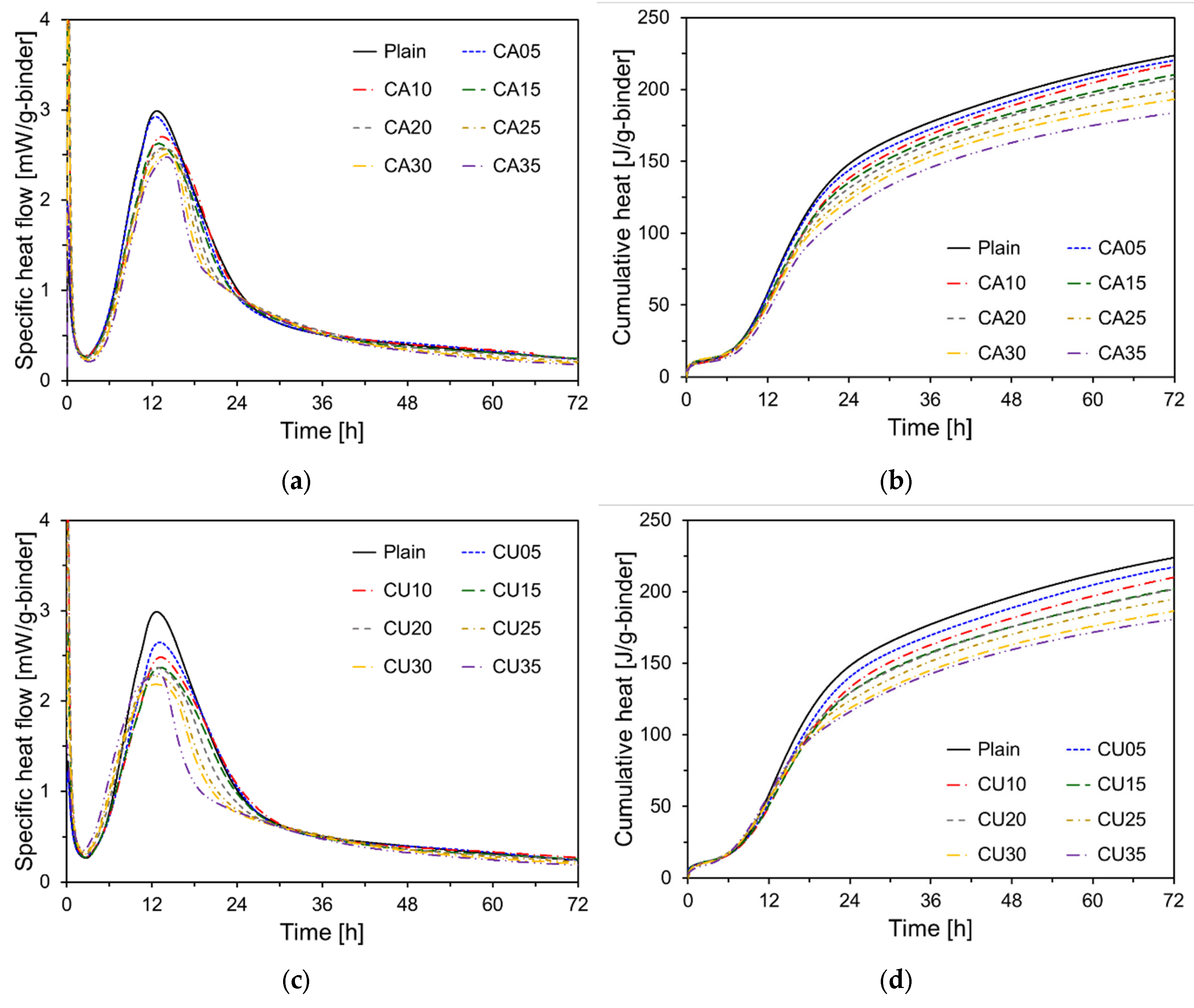 Materials 17 04841 g009