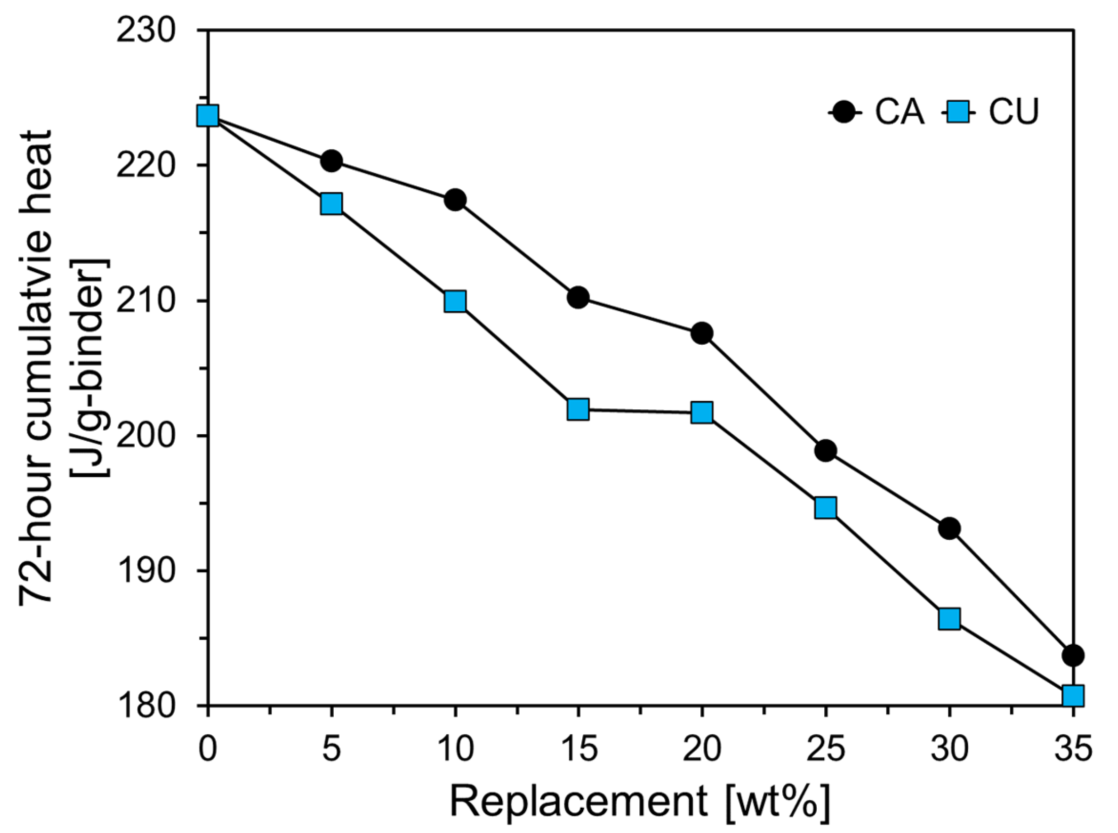 Materials 17 04841 g010