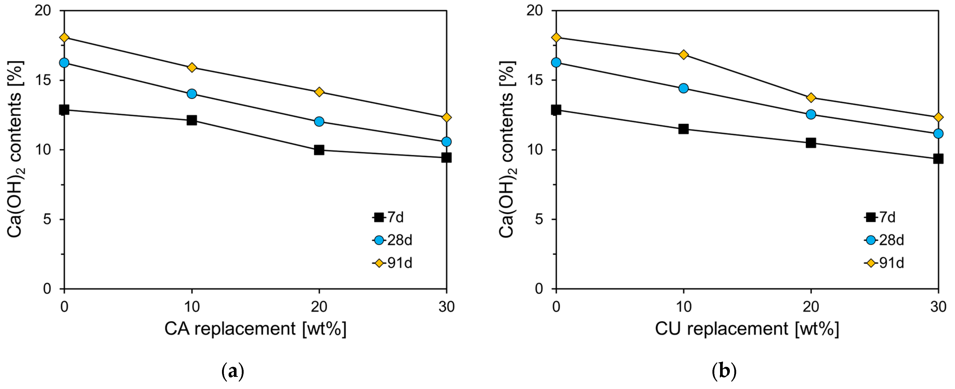 Materials 17 04841 g014
