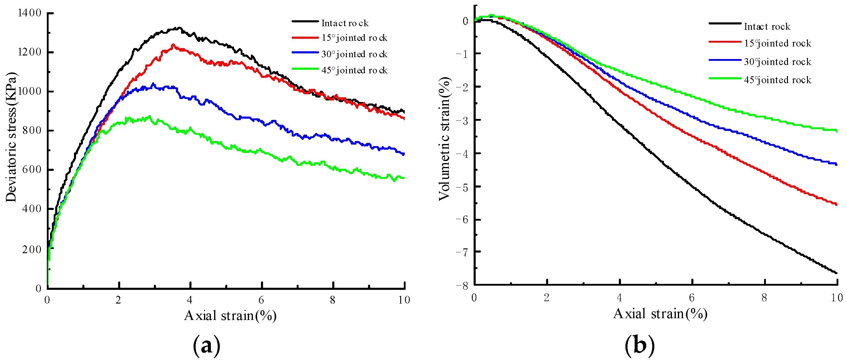 Materials 17 04842 g003