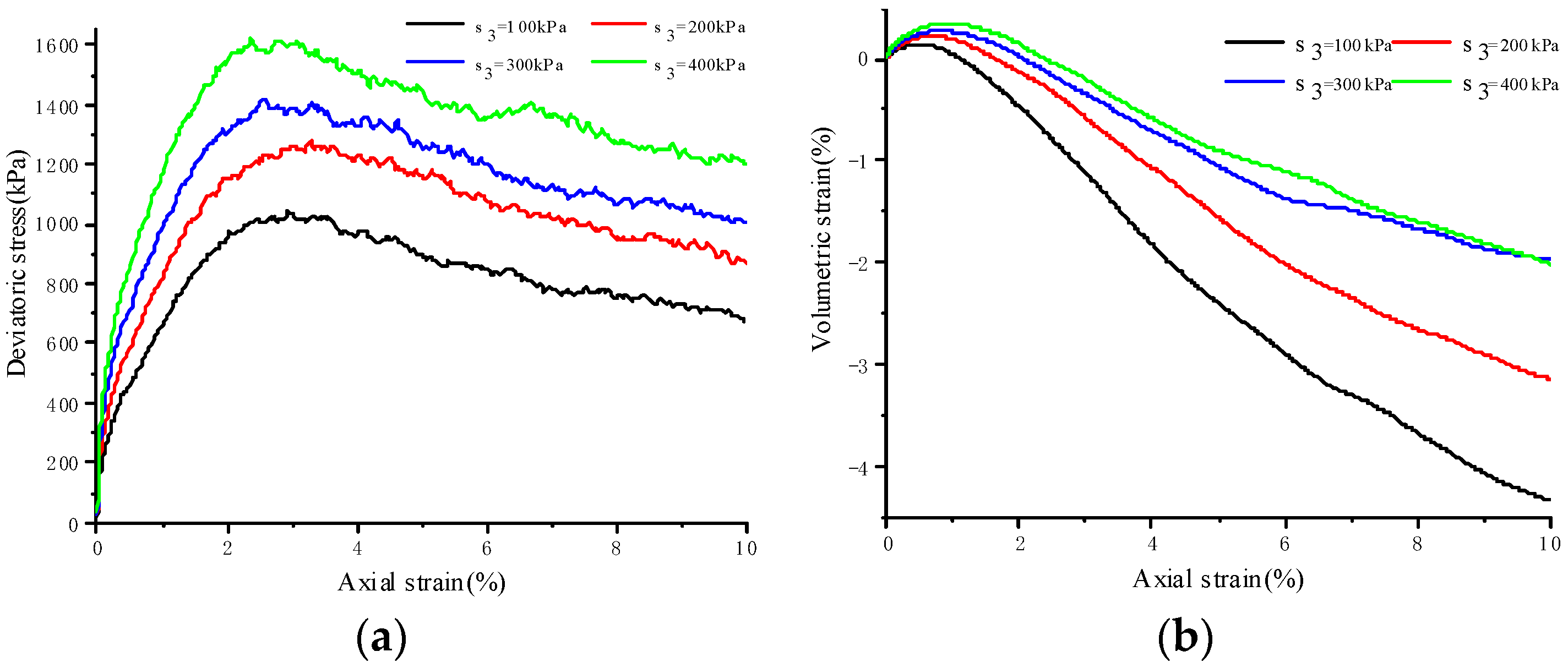 Materials 17 04842 g004