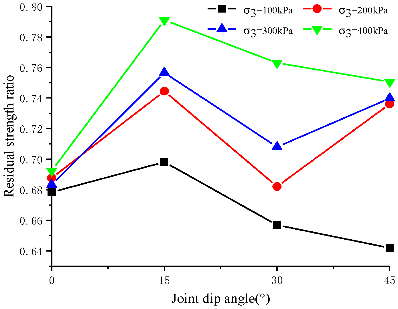 Materials 17 04842 g005