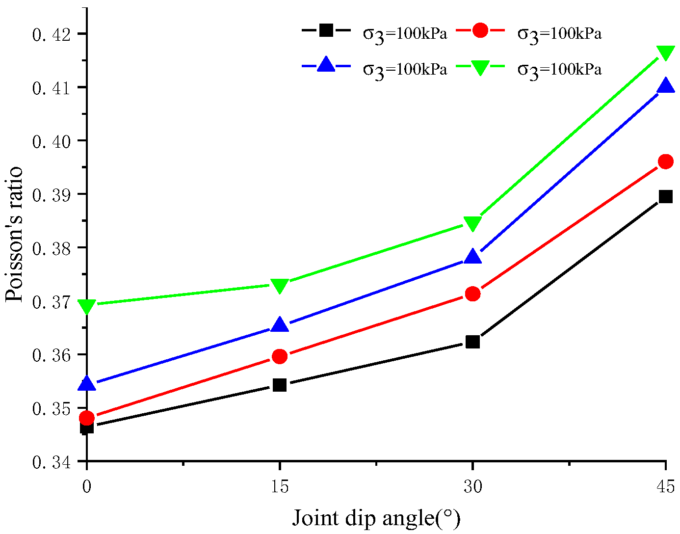 Materials 17 04842 g006