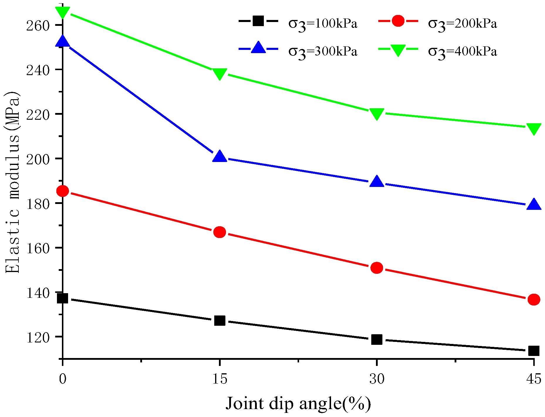 Materials 17 04842 g007