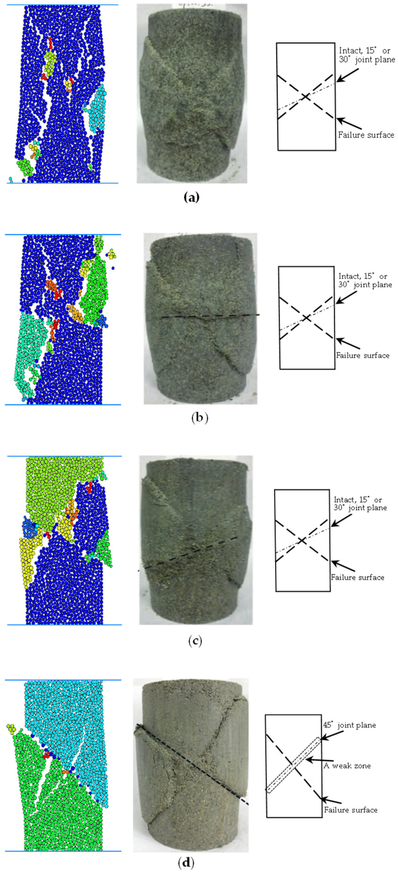 Materials 17 04842 g008