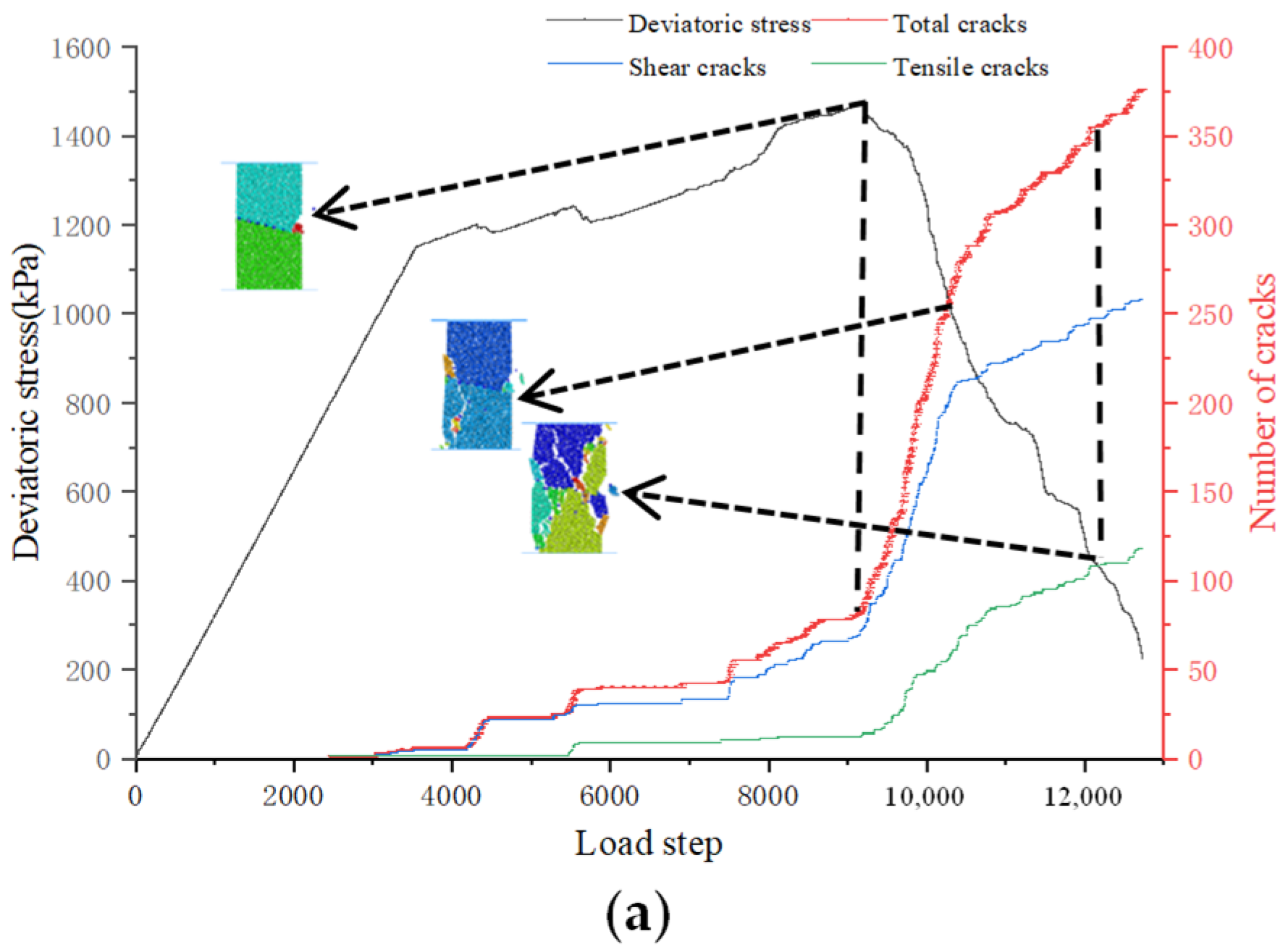 Materials 17 04842 g009a