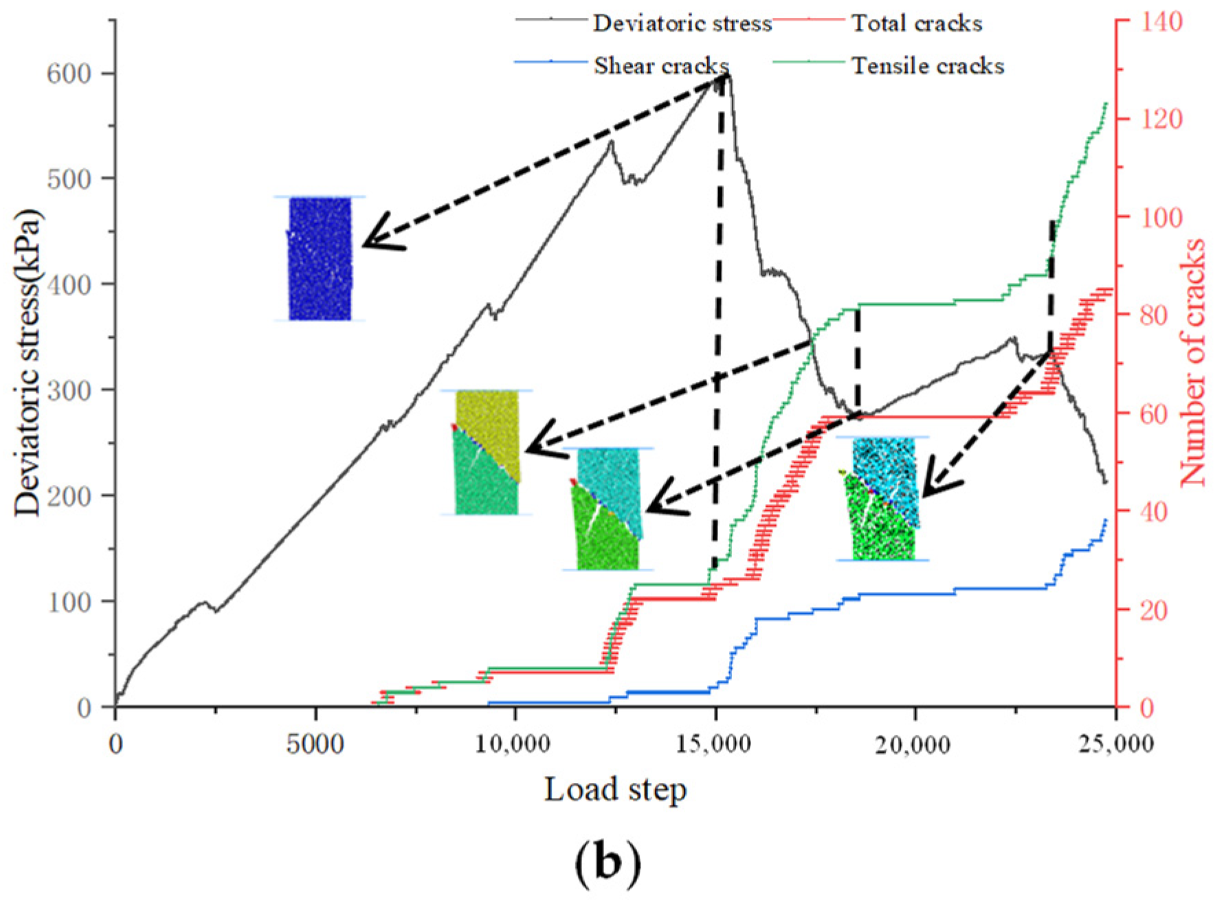 Materials 17 04842 g009b