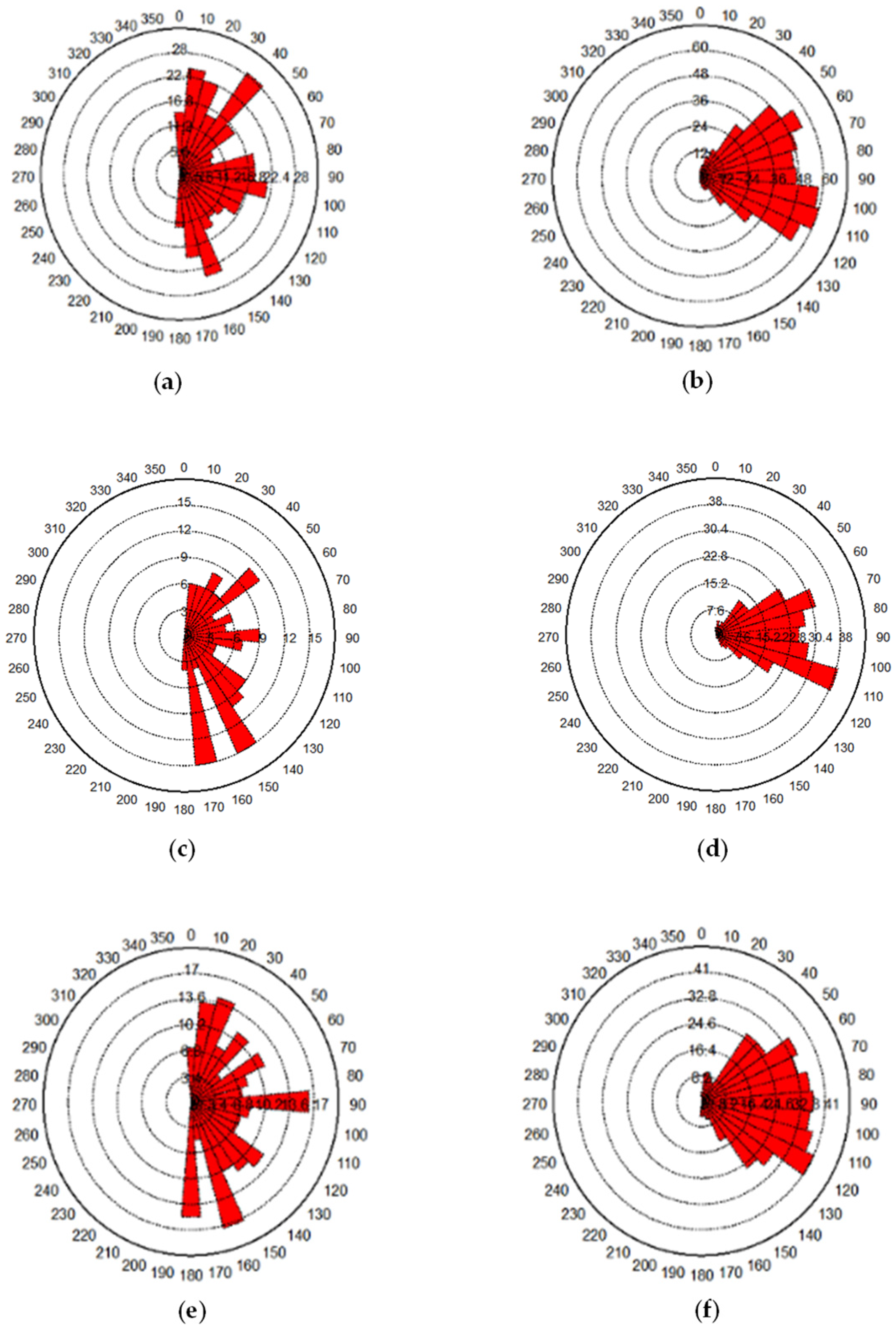 Materials 17 04842 g010a