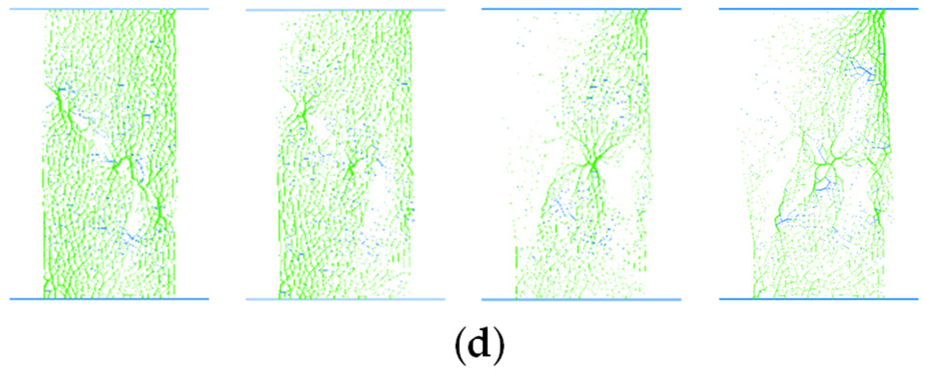 Materials 17 04842 g012b