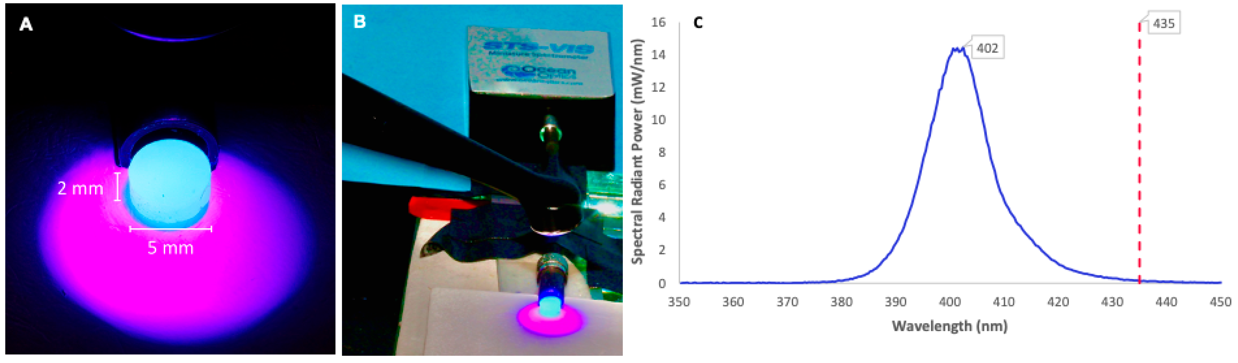 Materials 17 04843 g001