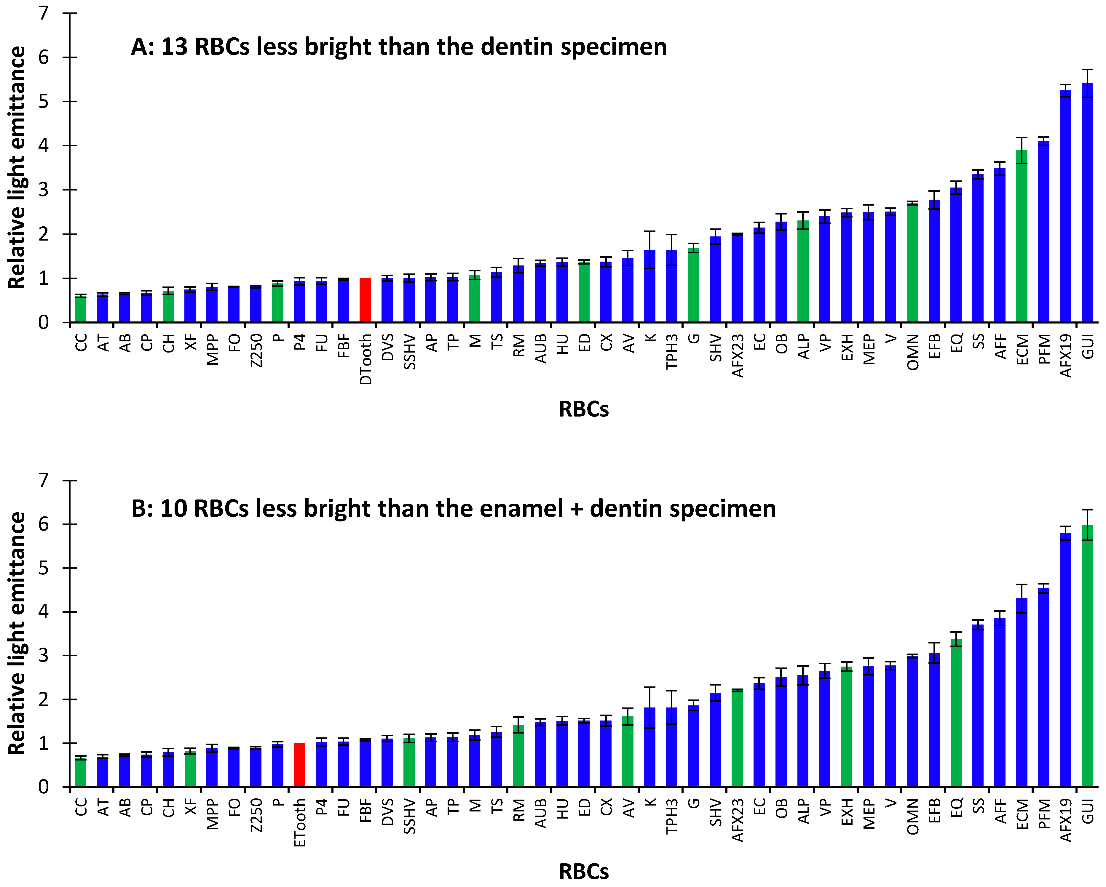 Materials 17 04843 g004