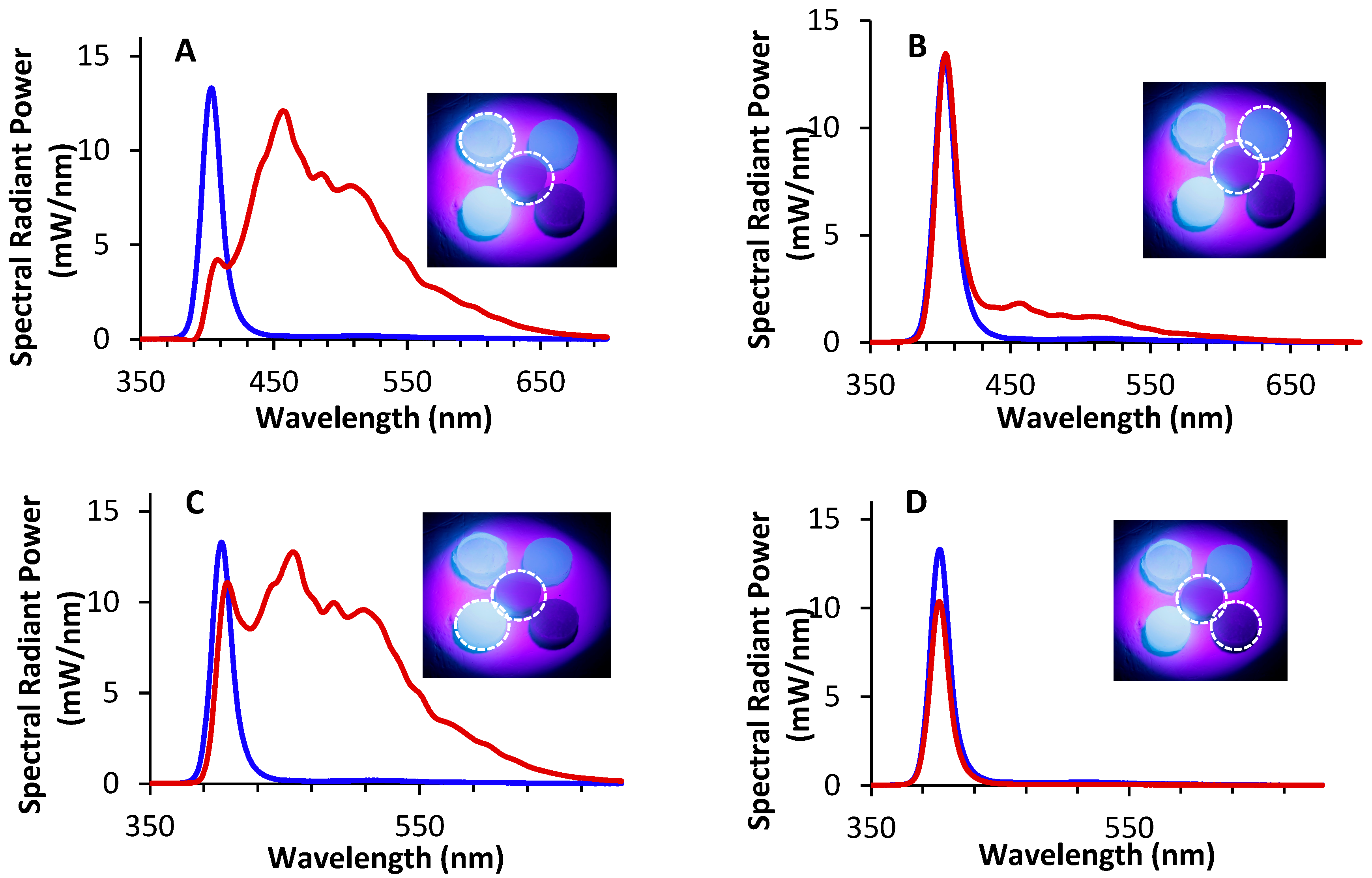 Materials 17 04843 g005