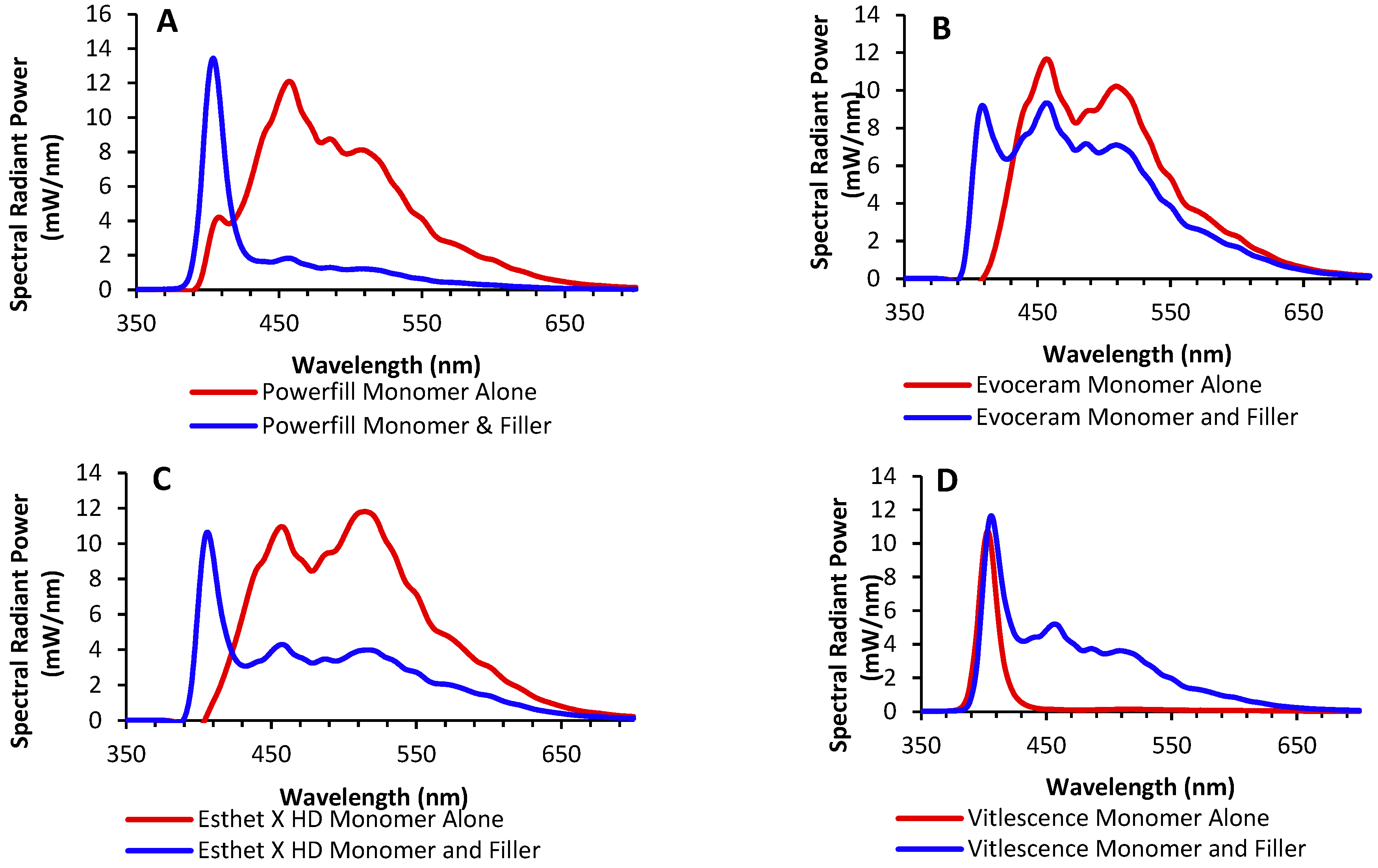 Materials 17 04843 g006