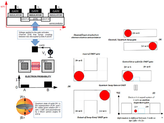Materials 17 04846 g001