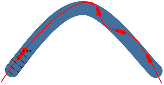 Materials 17 04846 g003