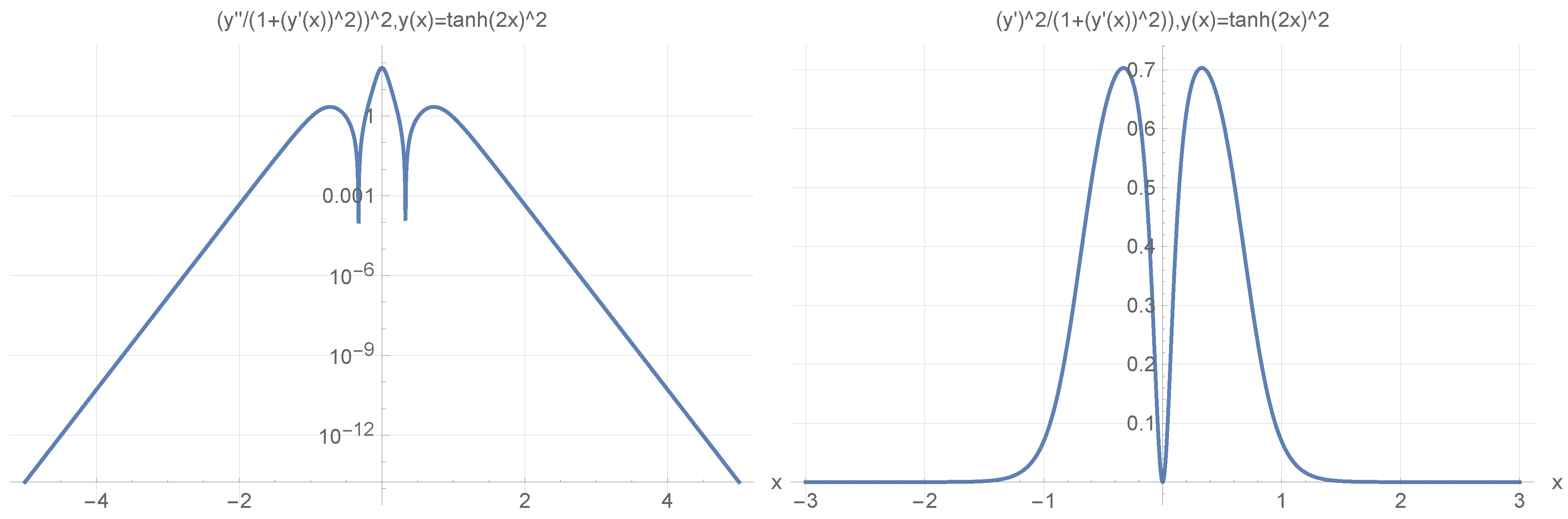Materials 17 04846 g005a
