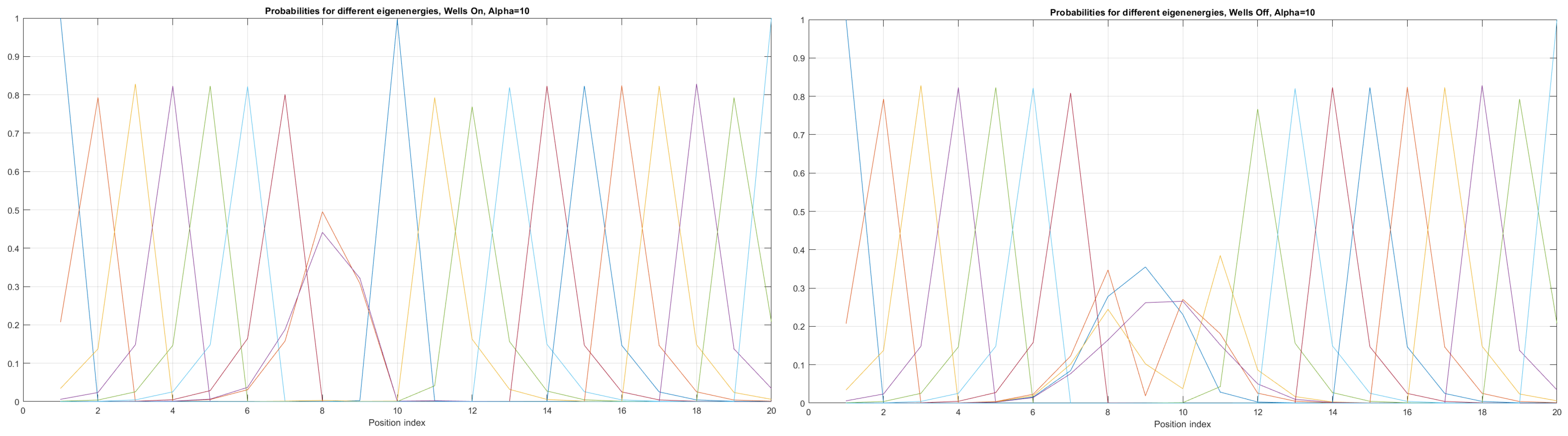 Materials 17 04846 g006