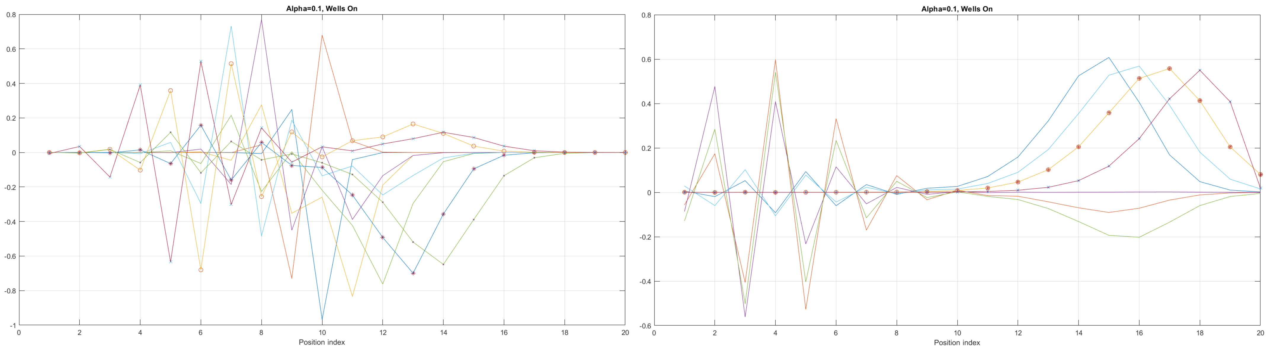 Materials 17 04846 g010