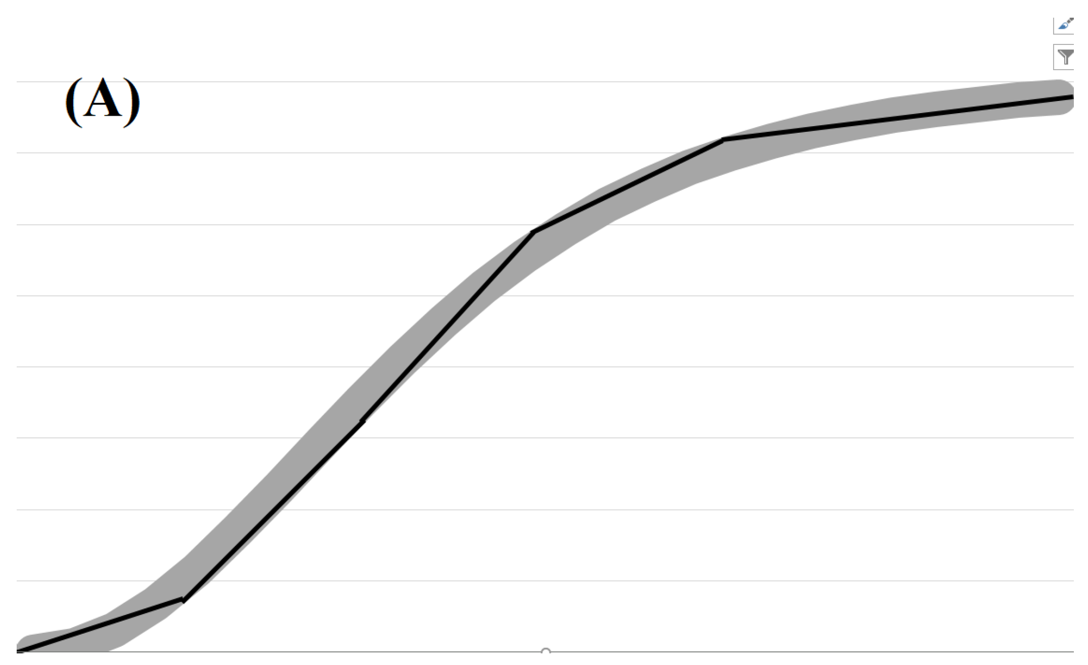 Materials 17 04846 g015a