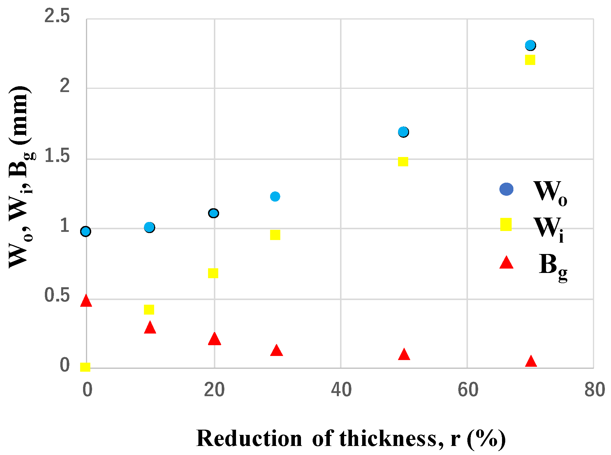 Materials 17 04849 g007