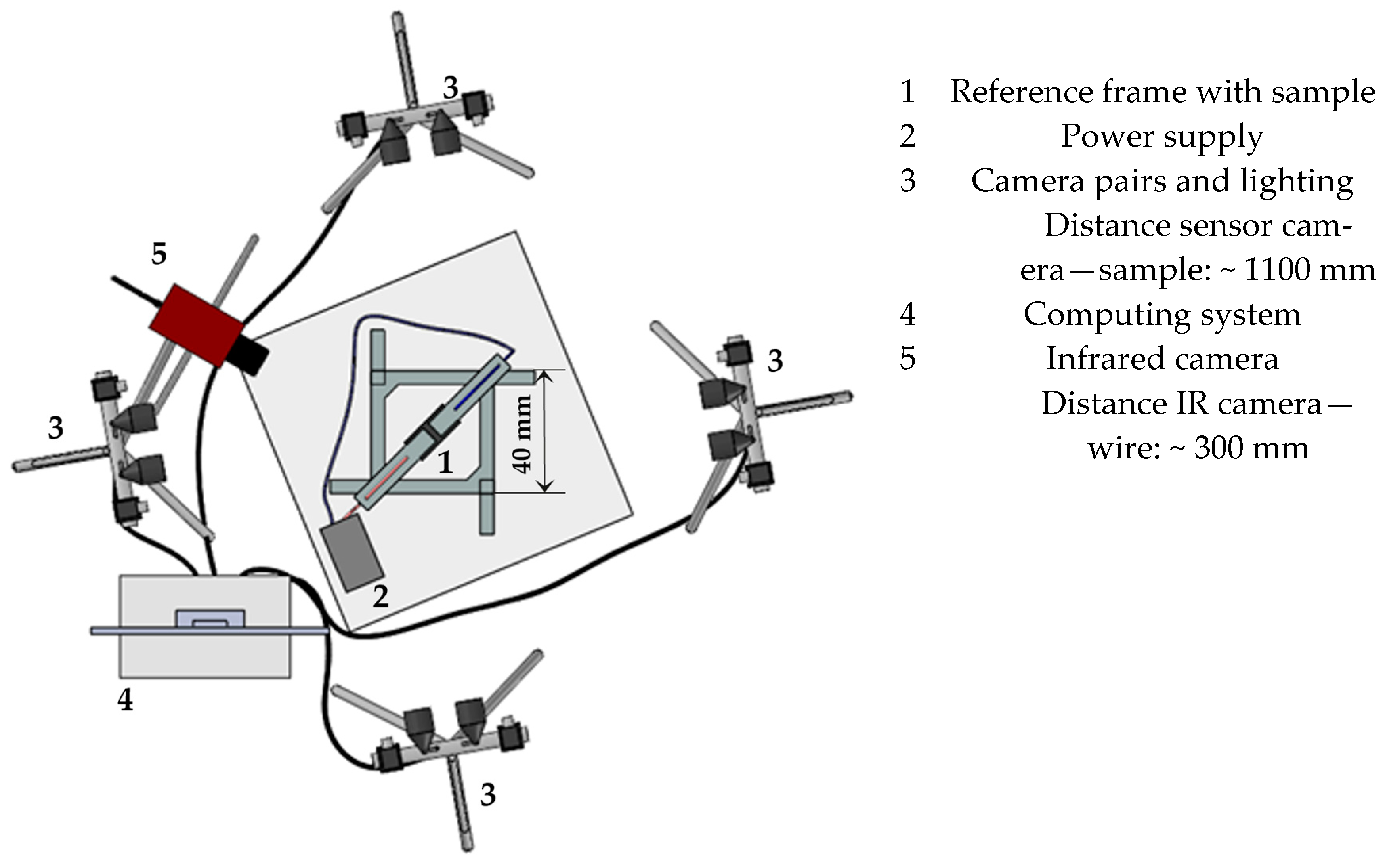 Materials 17 04855 g003