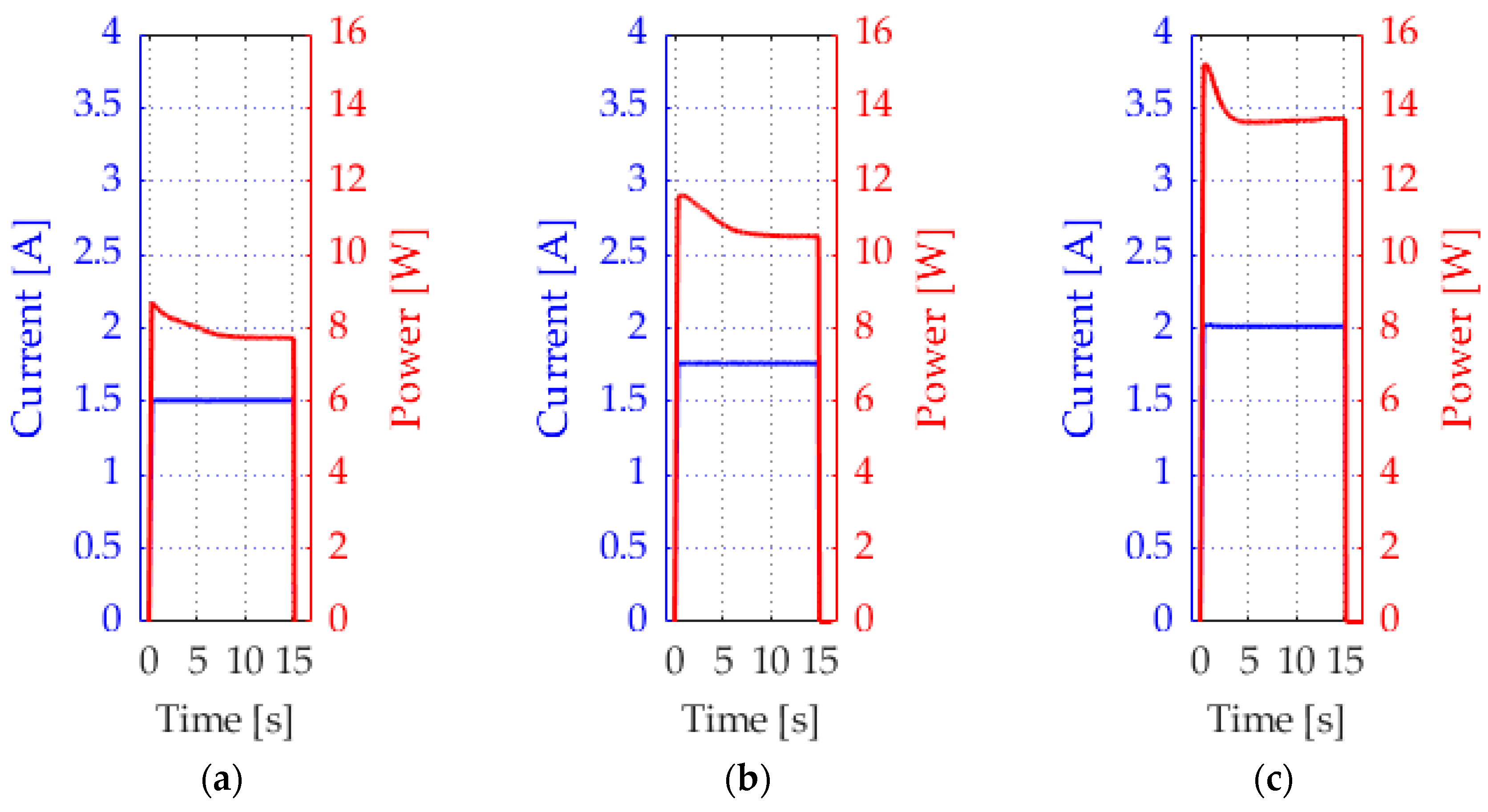 Materials 17 04855 g004