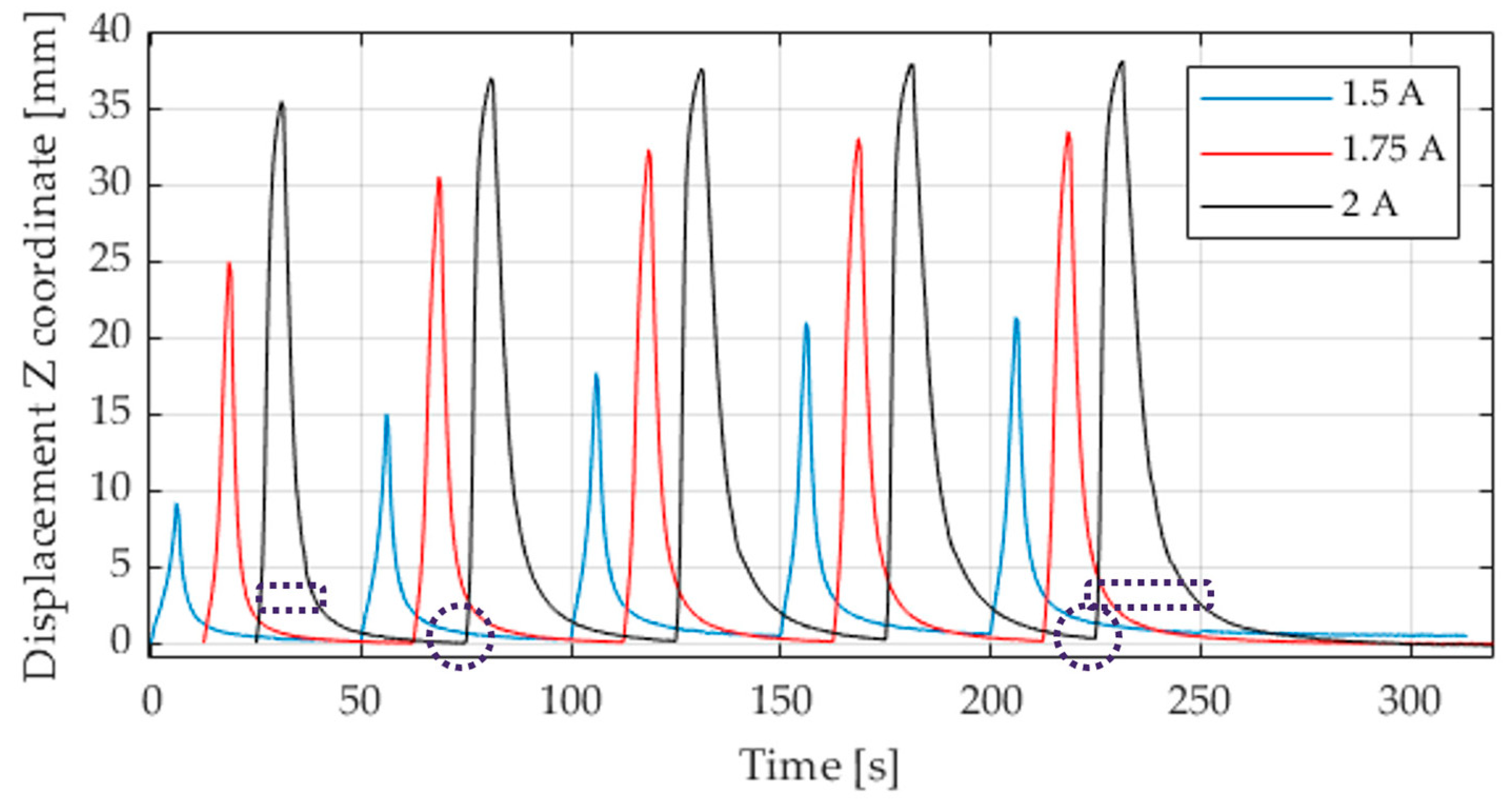 Materials 17 04855 g005
