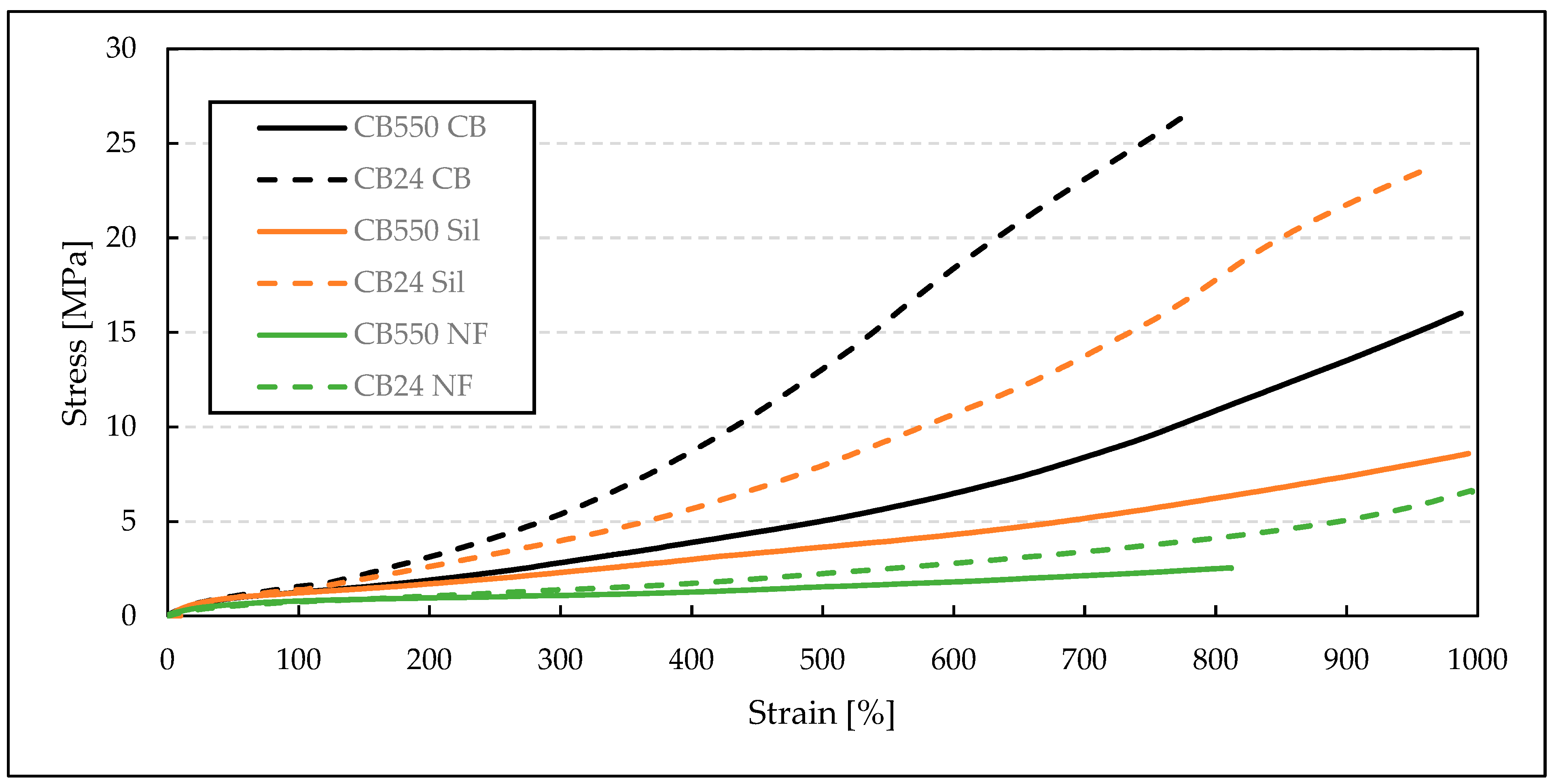 Materials 17 04857 g003