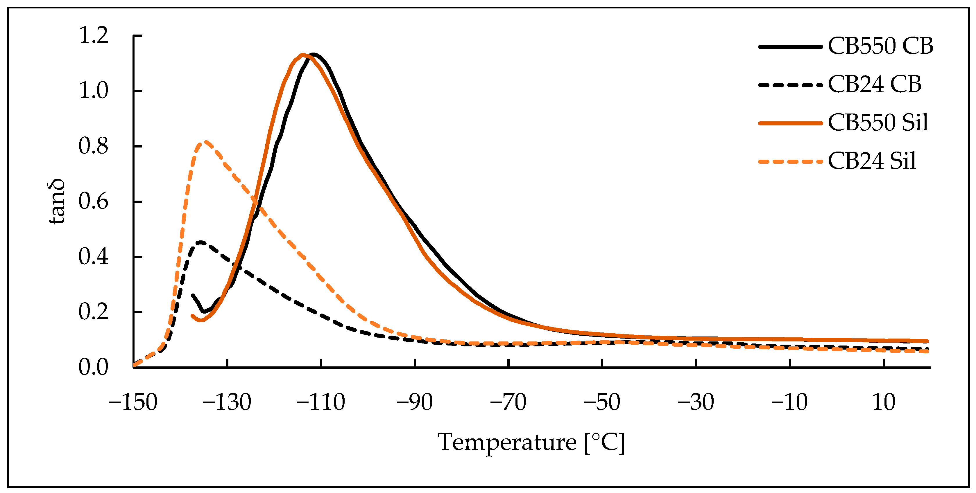 Materials 17 04857 g008