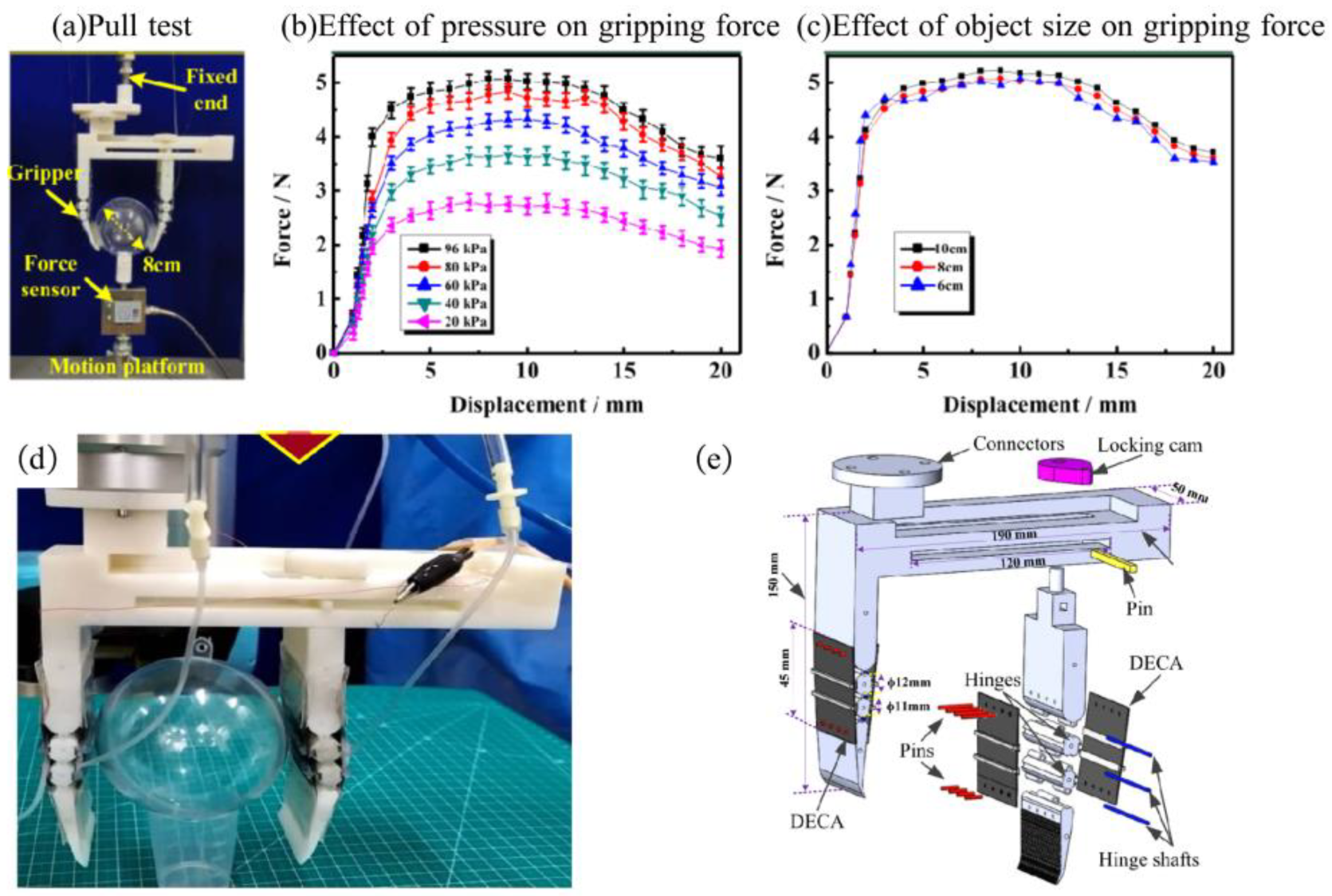 Materials 17 04858 g006