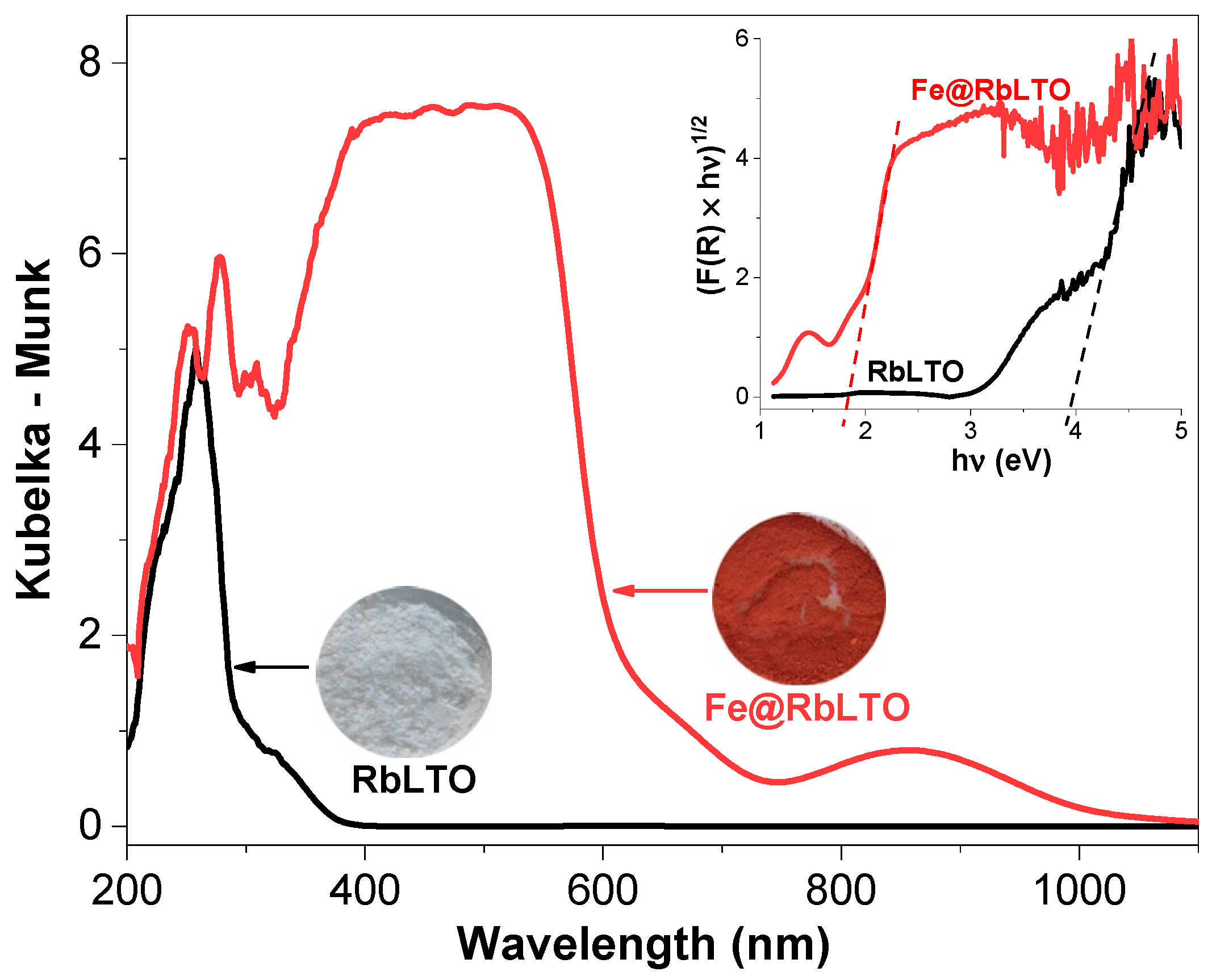 Materials 17 04862 g004