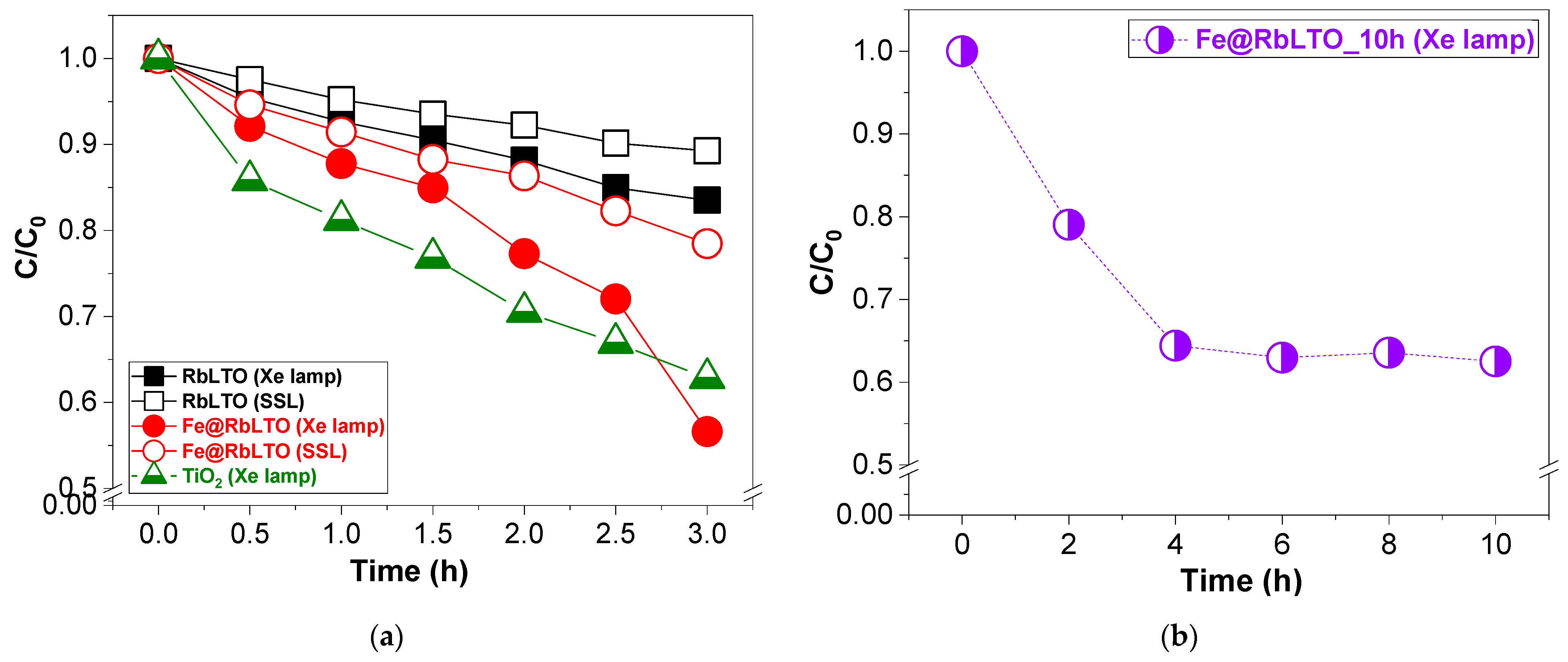 Materials 17 04862 g008
