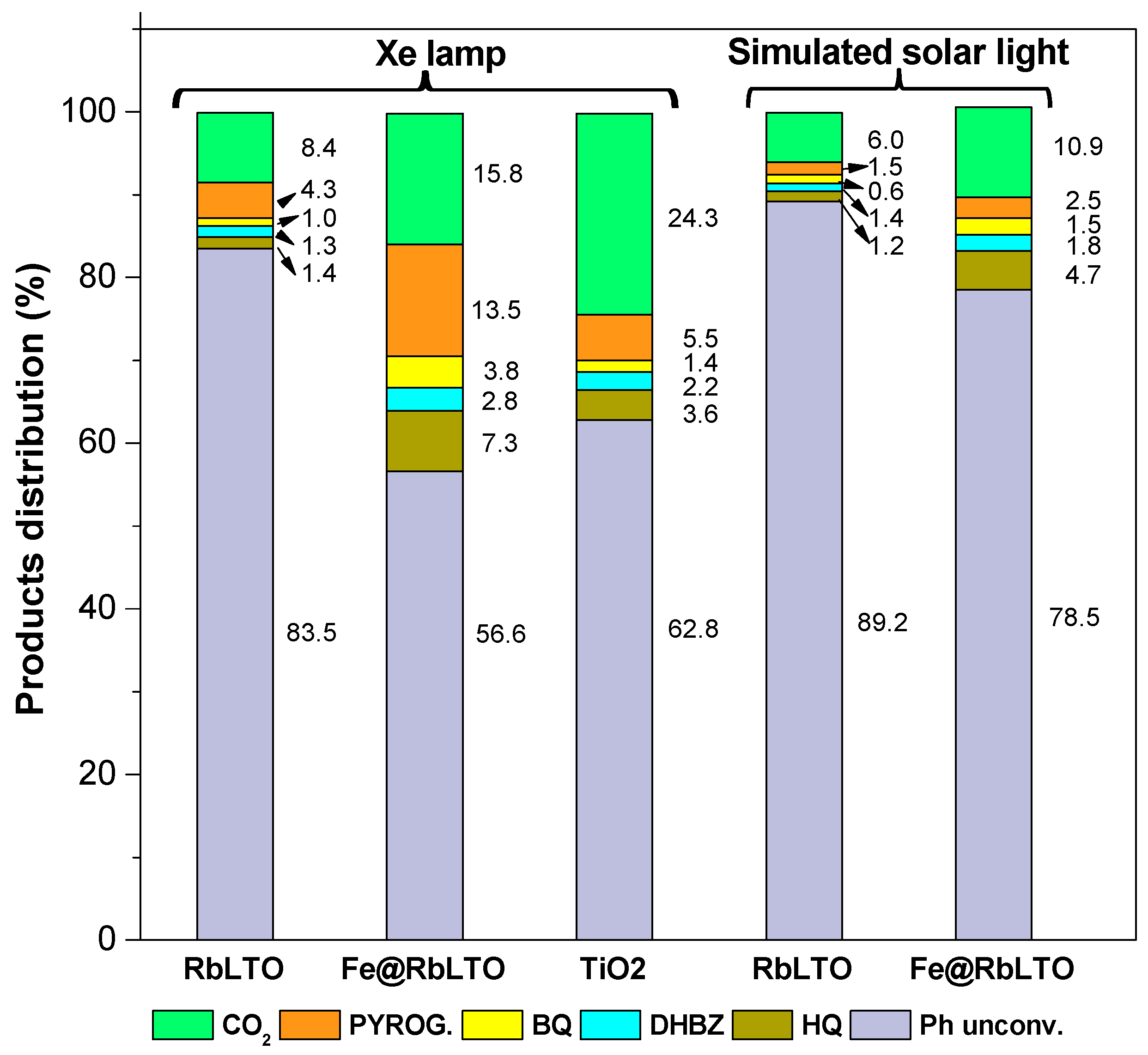 Materials 17 04862 g009