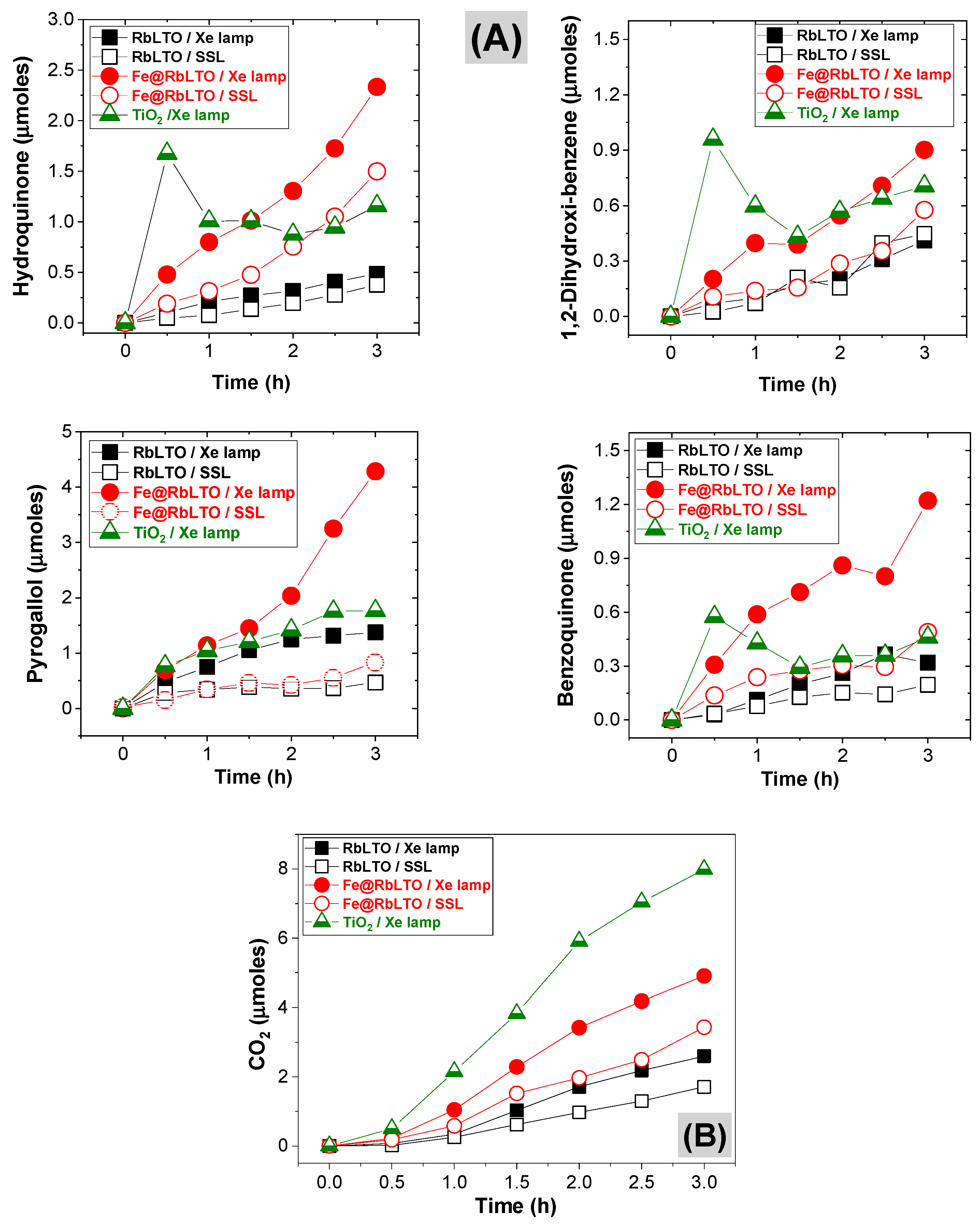 Materials 17 04862 g010