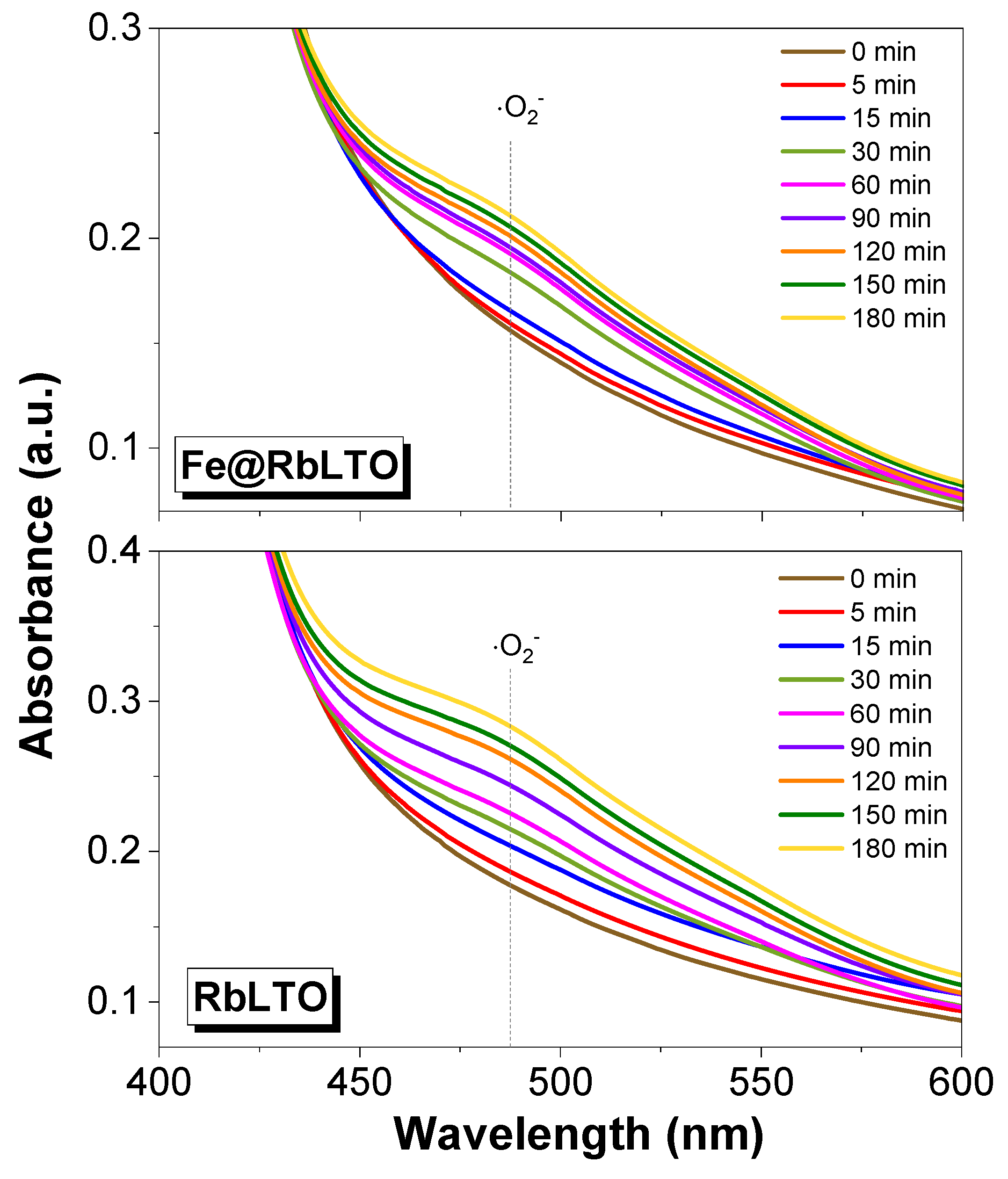 Materials 17 04862 g011