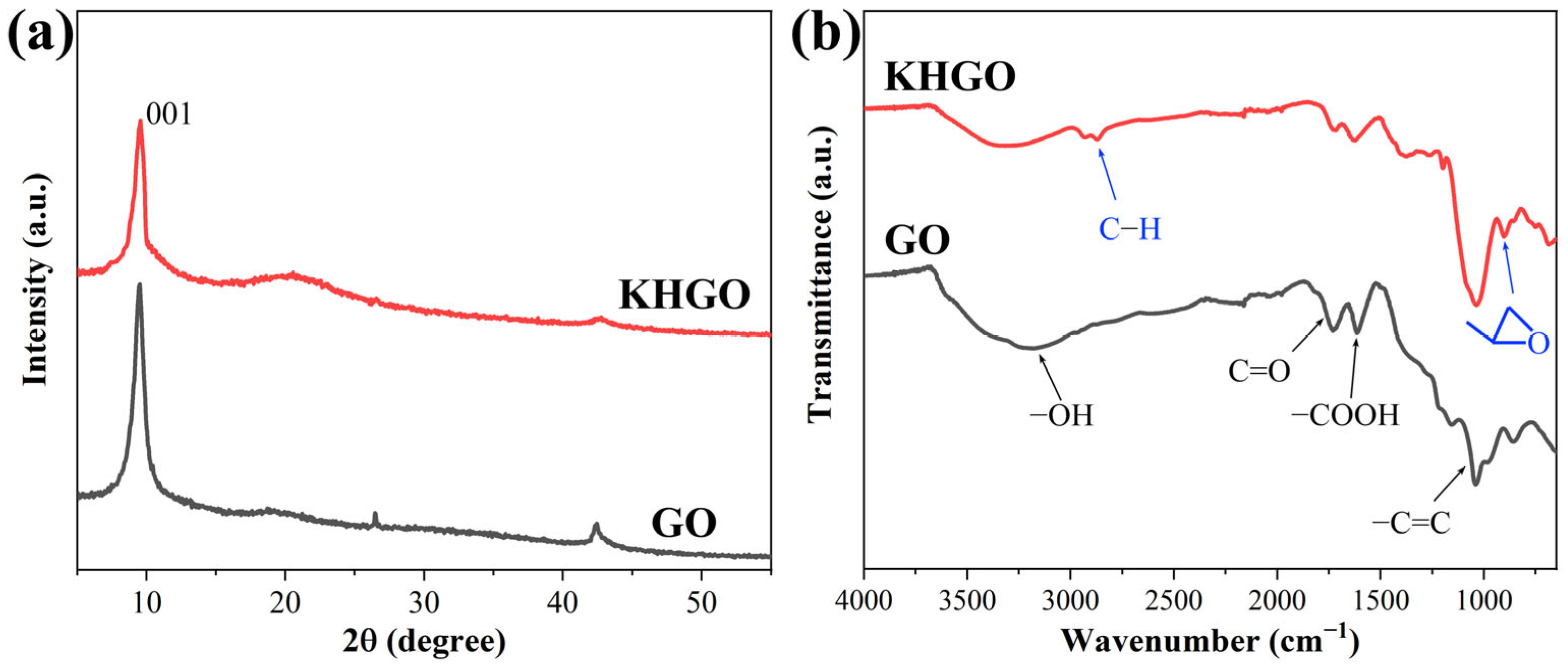 Materials 17 04864 g001