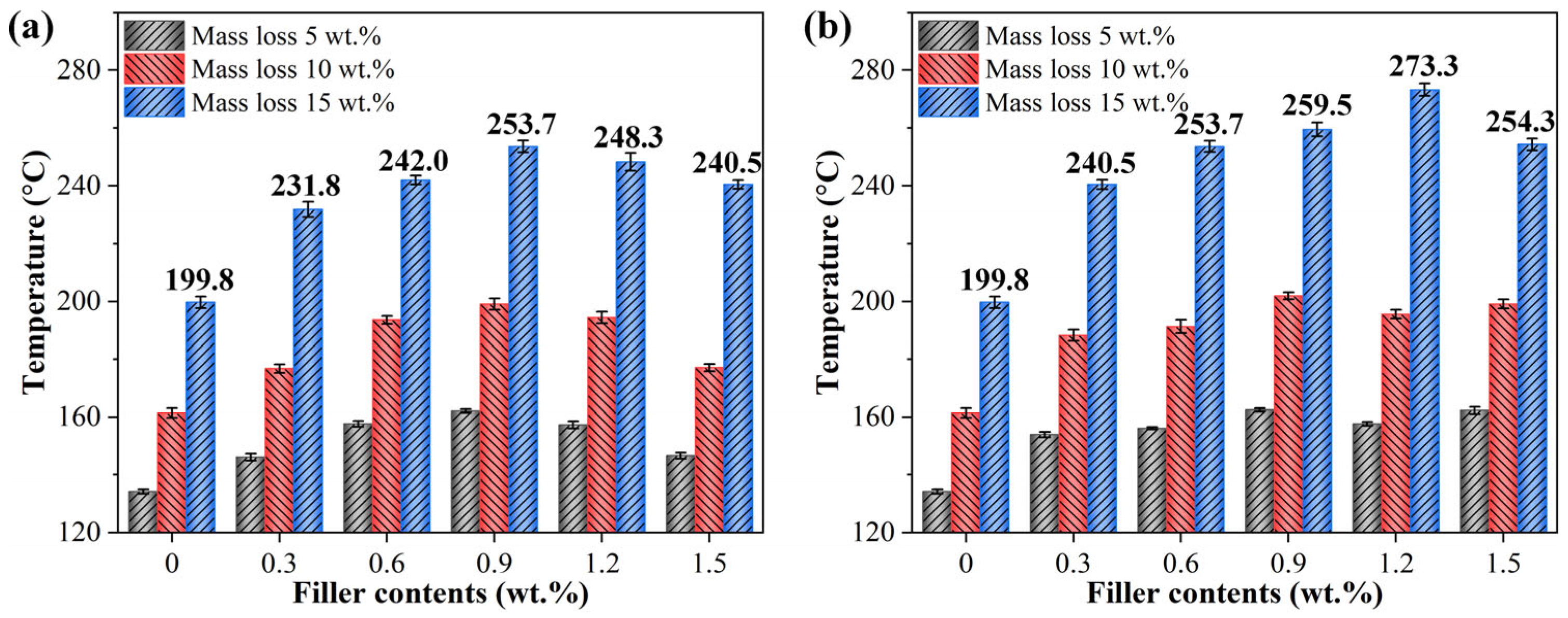 Materials 17 04864 g007