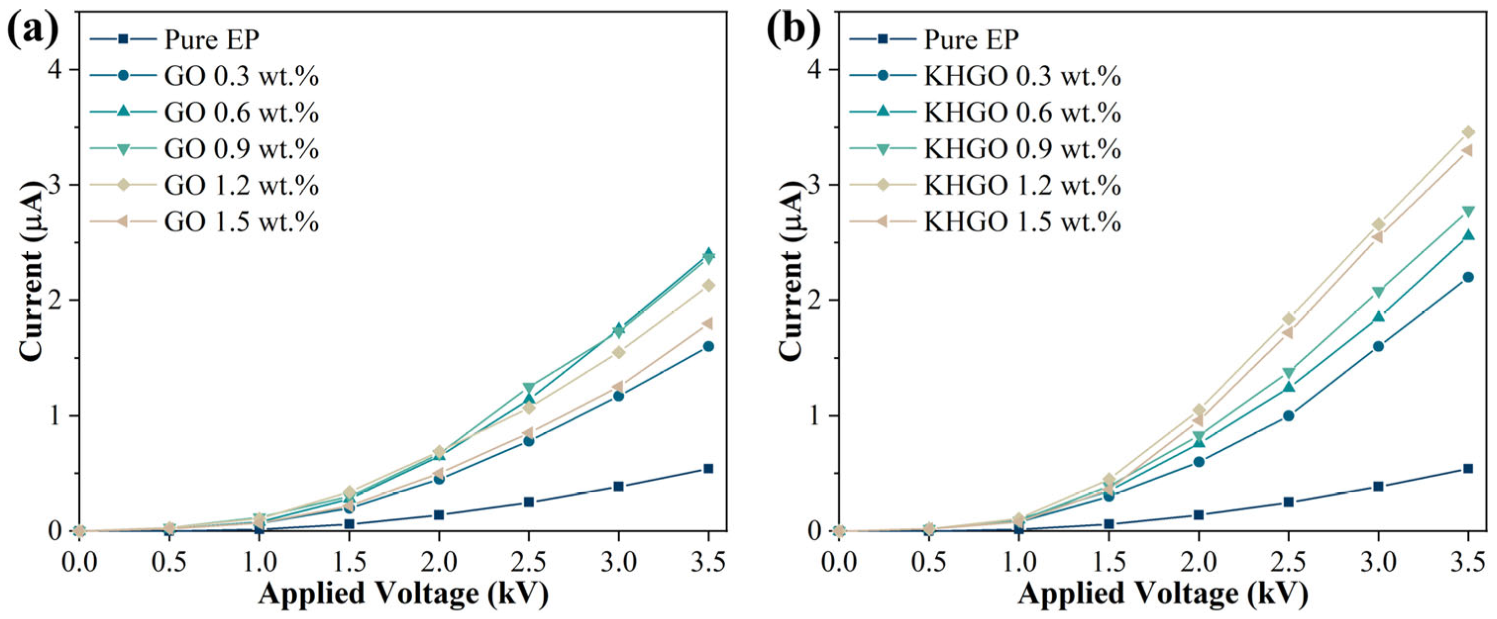 Materials 17 04864 g008