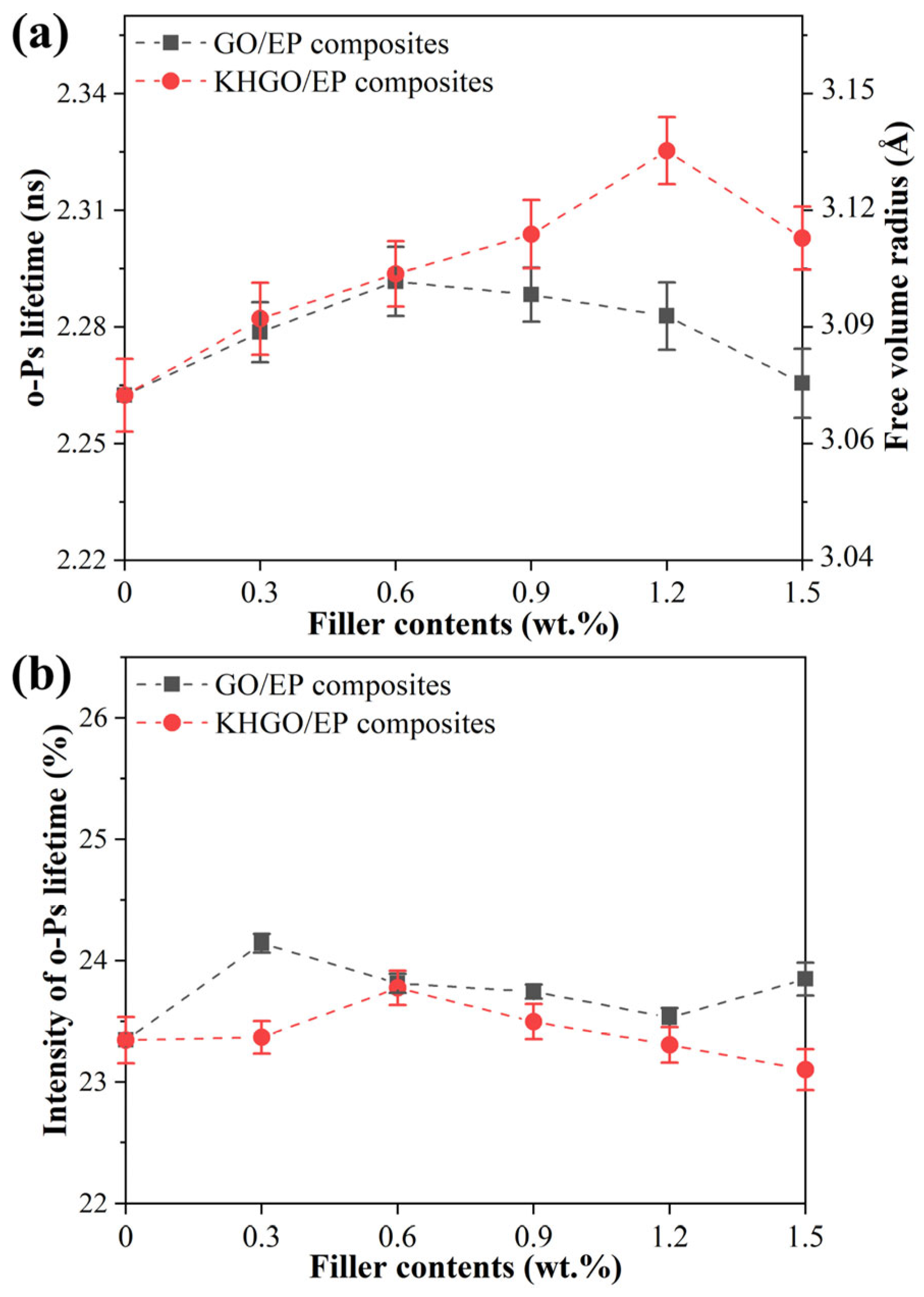 Materials 17 04864 g010