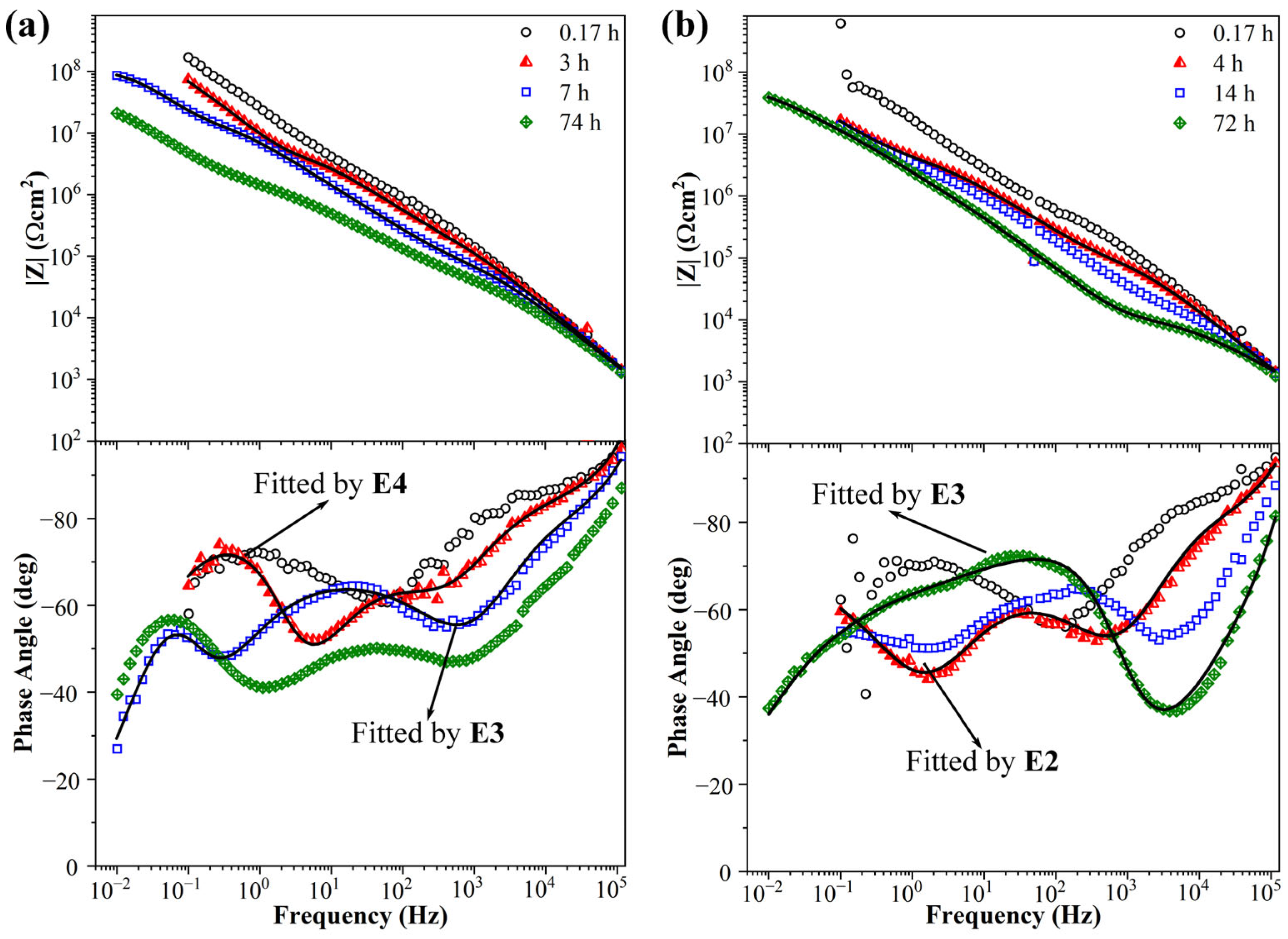 Materials 17 04864 g012