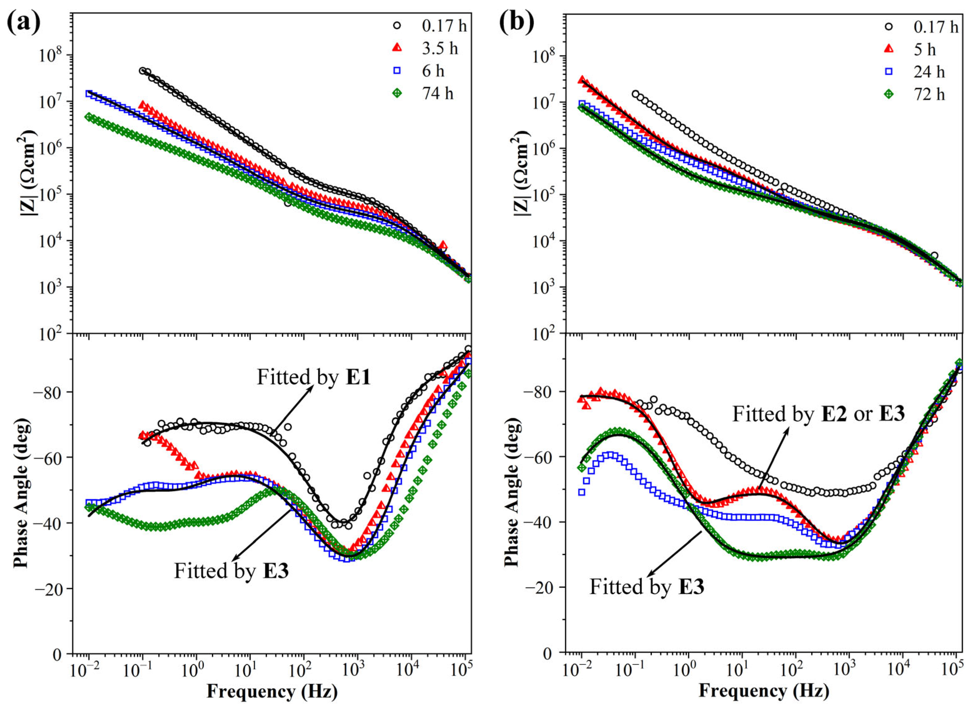 Materials 17 04864 g013