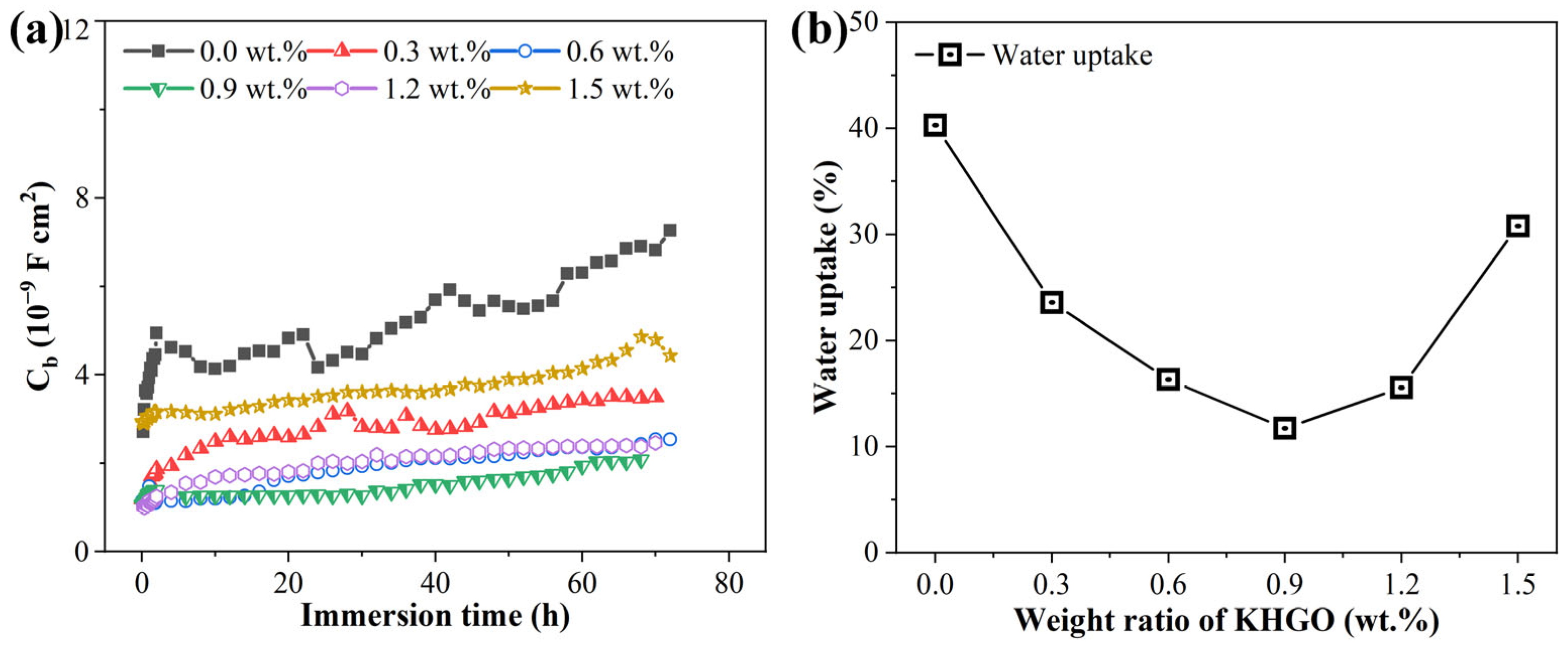 Materials 17 04864 g014