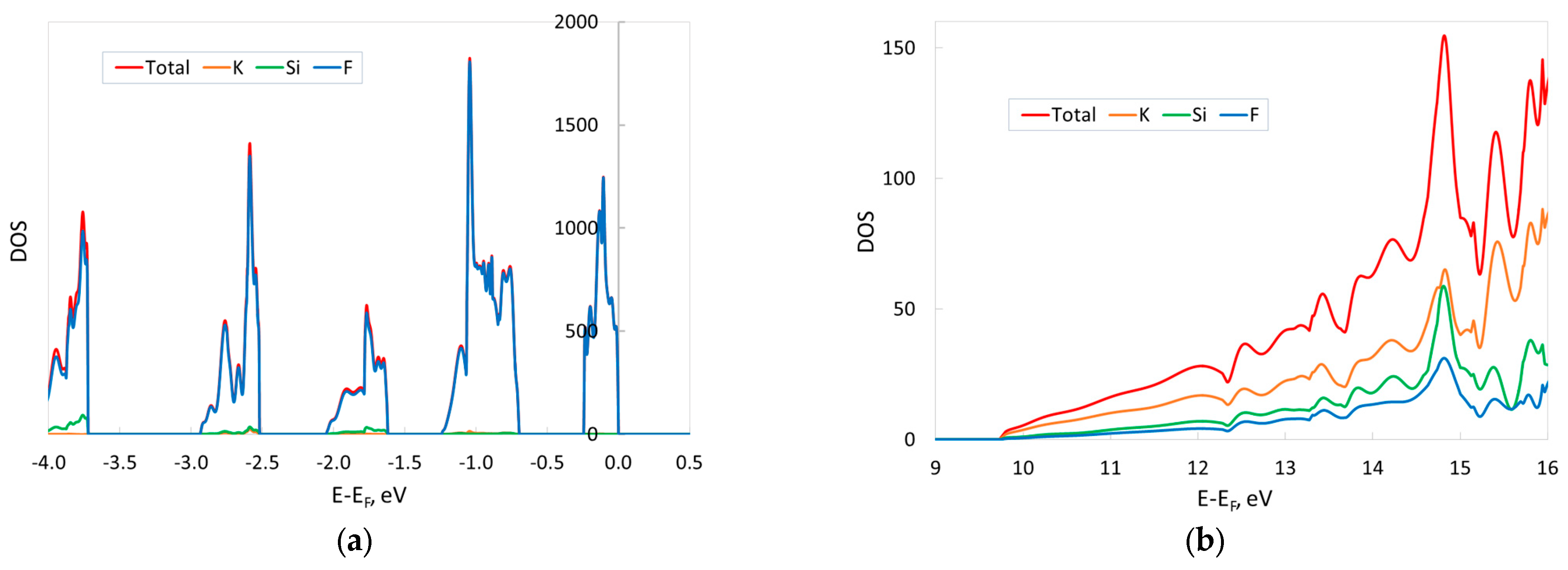 Materials 17 04865 g002