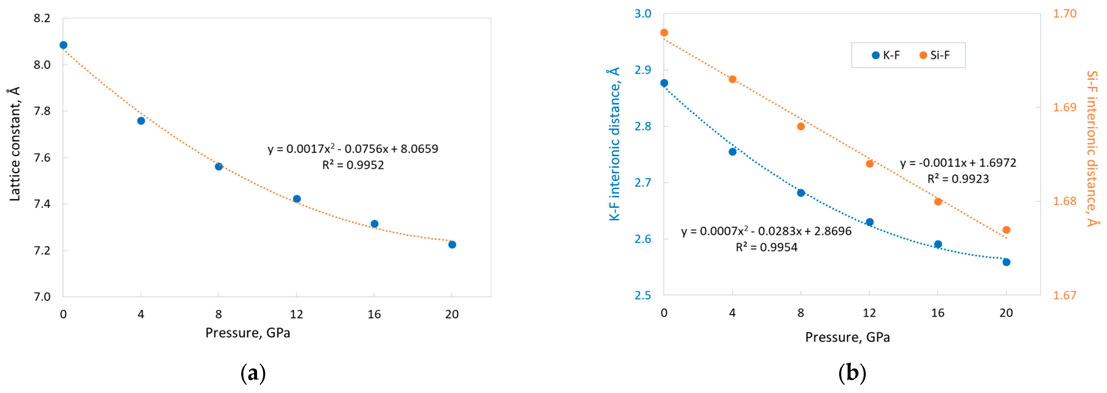 Materials 17 04865 g003