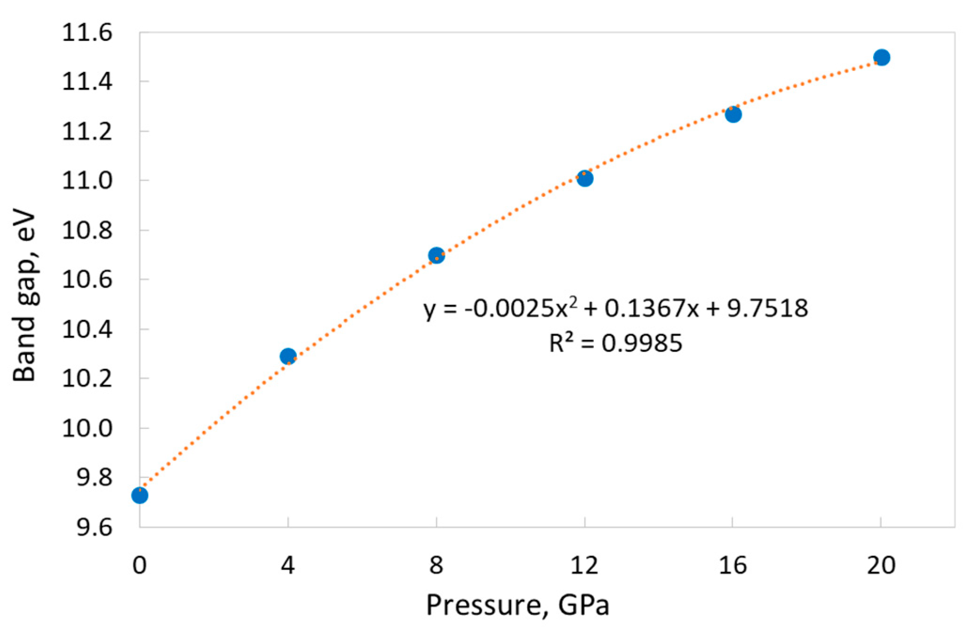 Materials 17 04865 g004