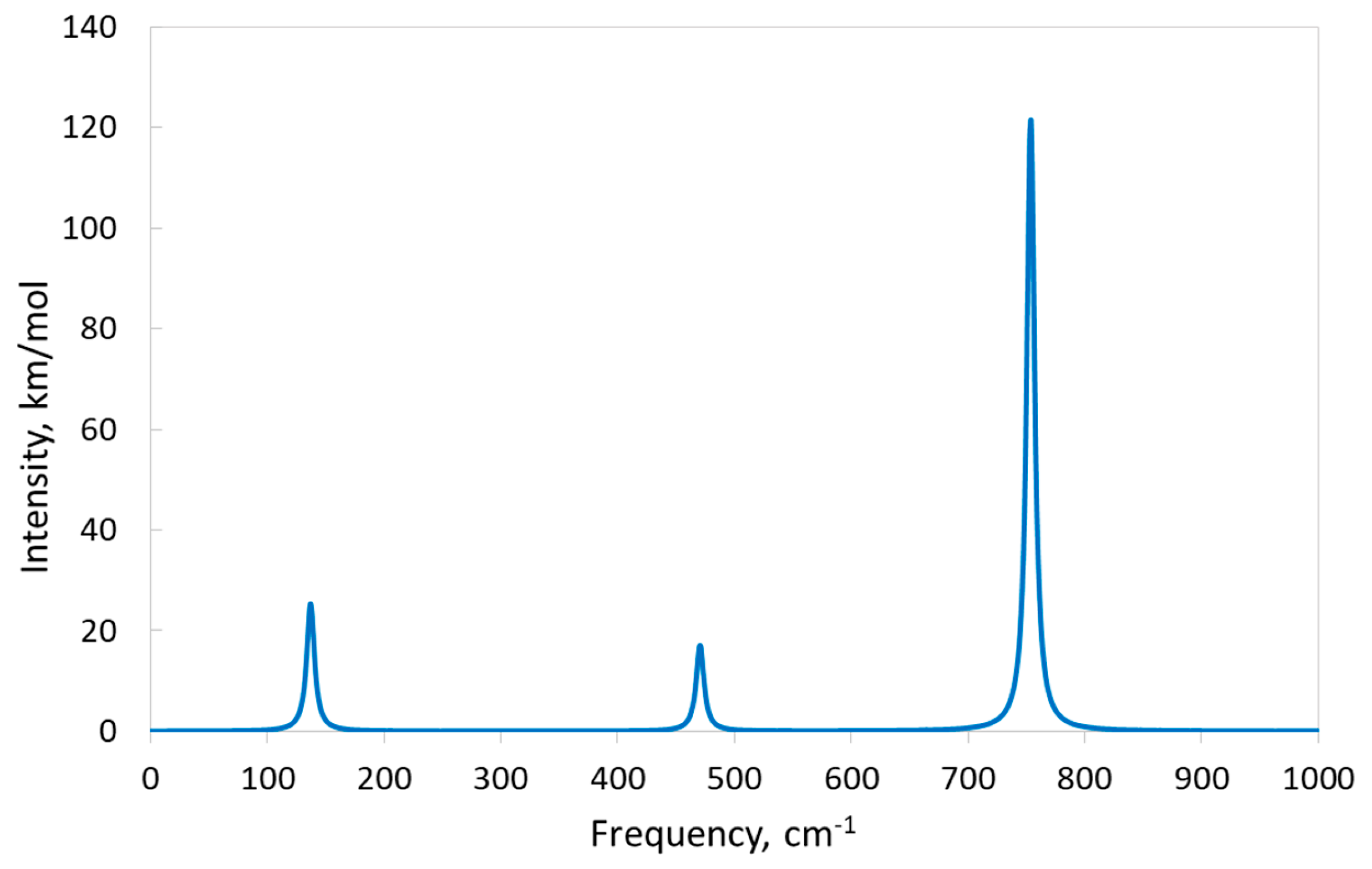 Materials 17 04865 g005