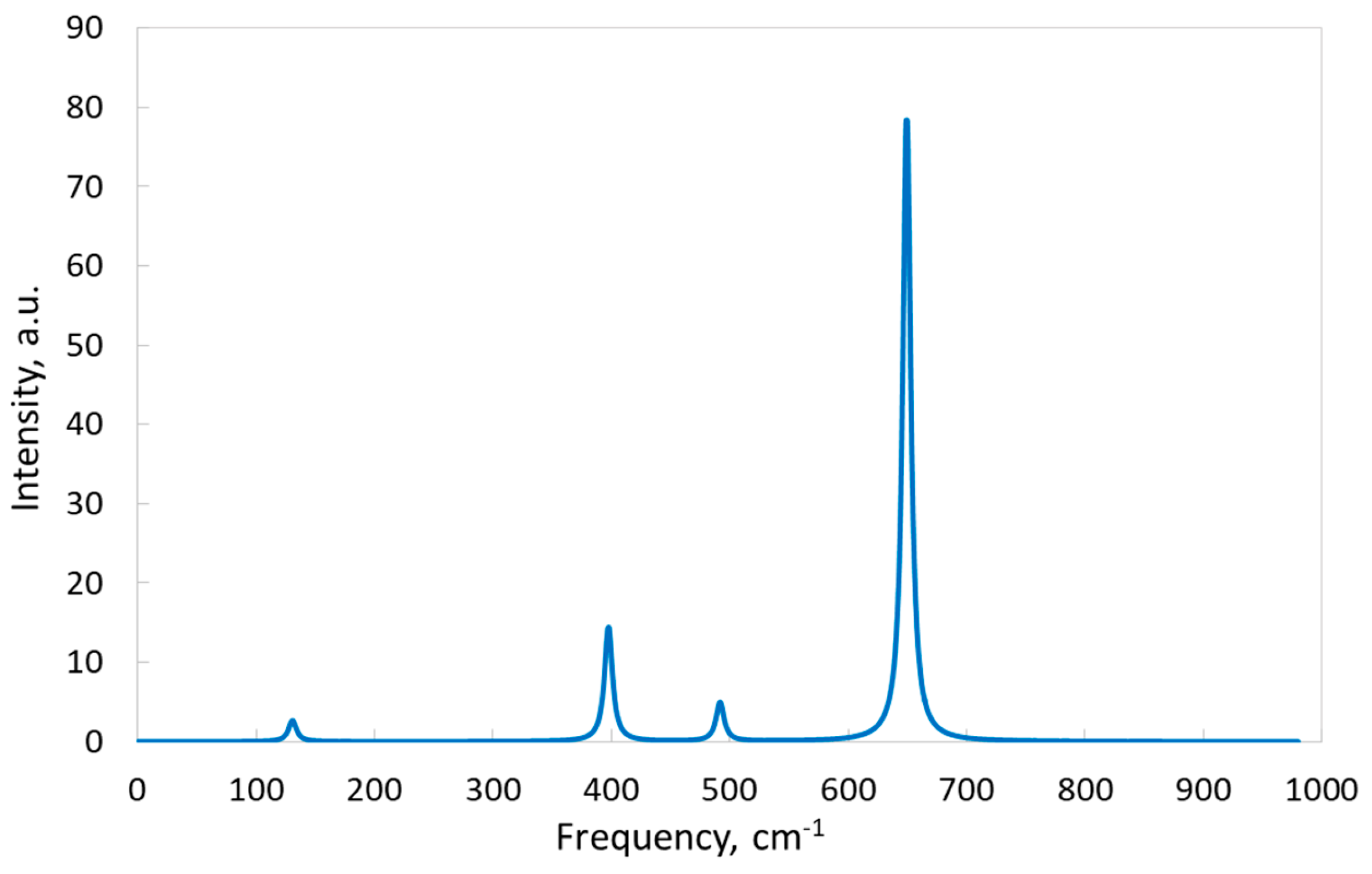 Materials 17 04865 g006