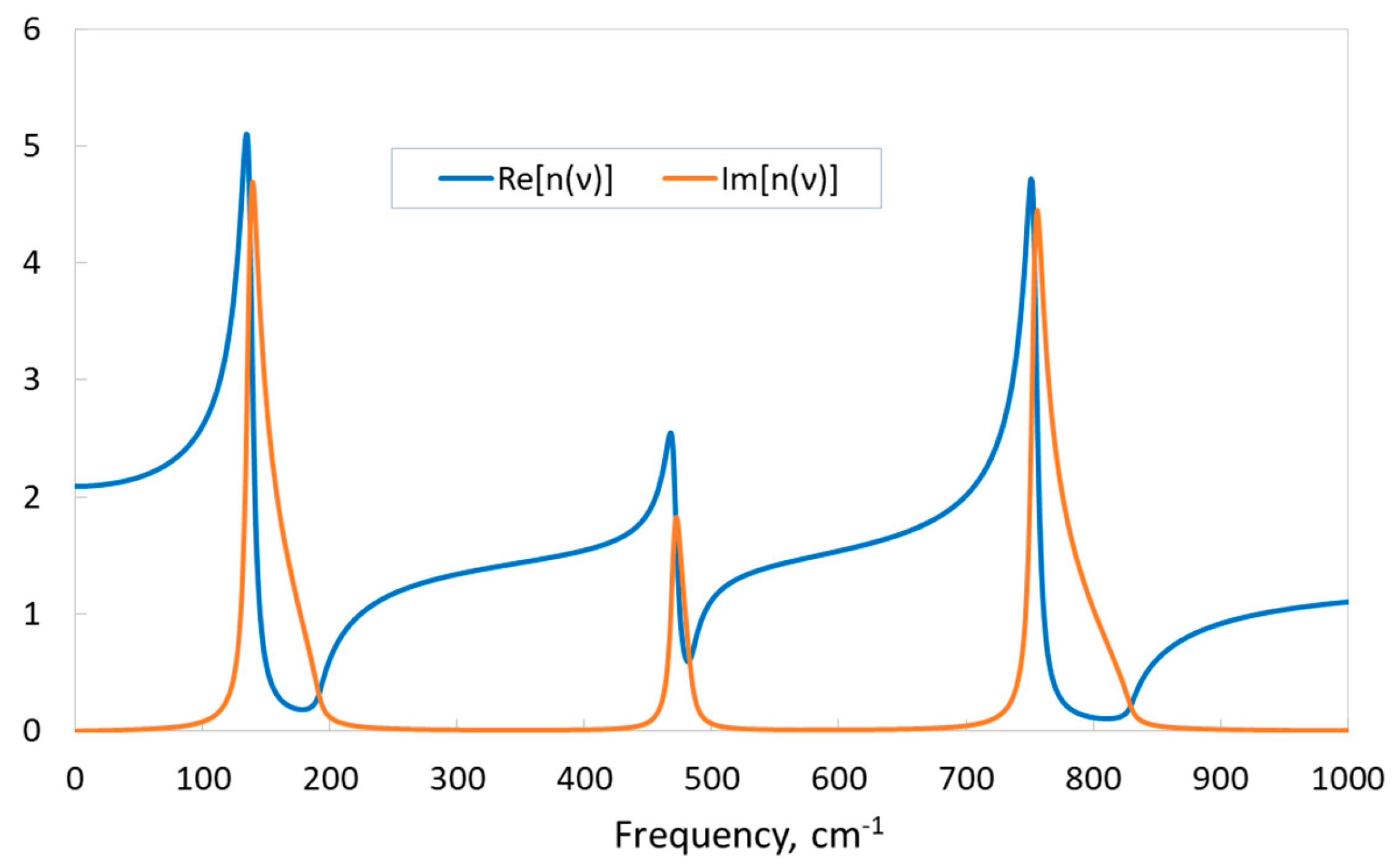 Materials 17 04865 g008